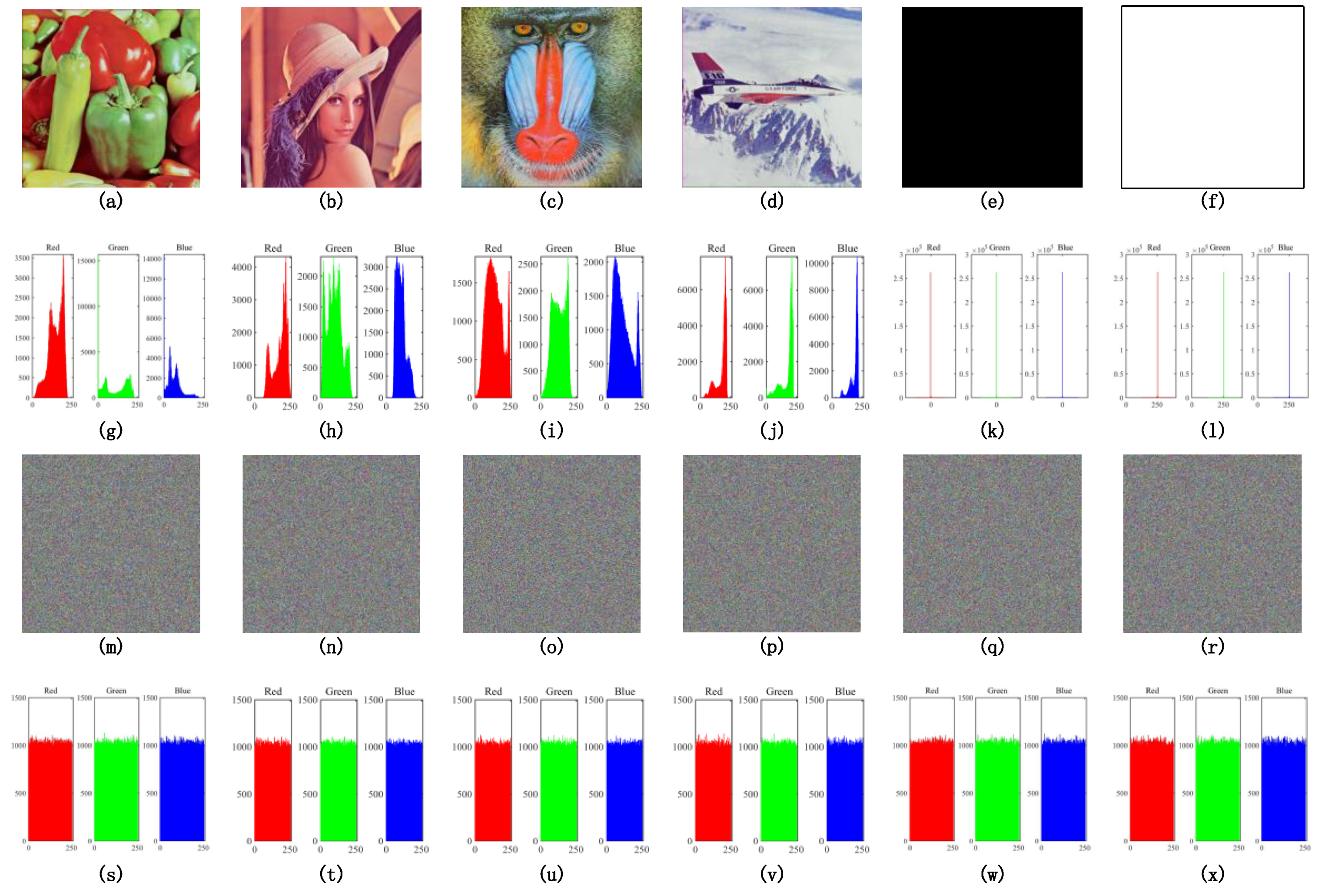 Symmetry 12 01497 g005