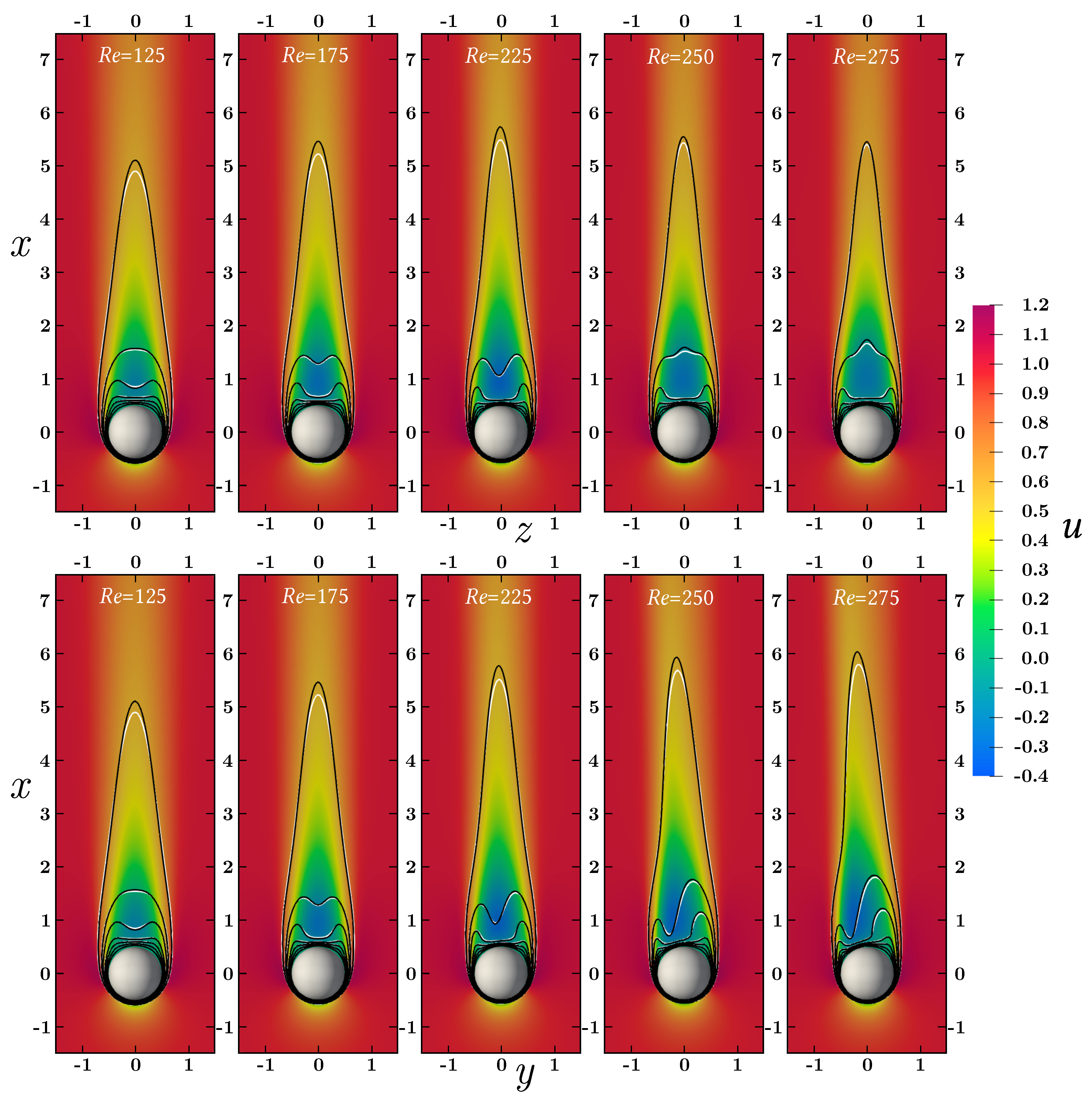 Symmetry 12 01498 g003