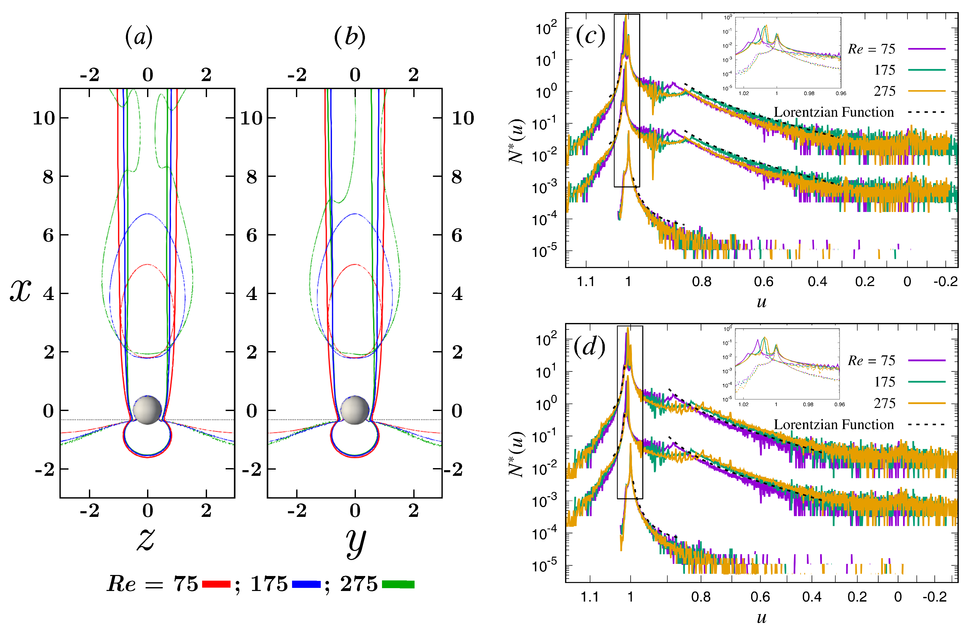 Symmetry 12 01498 g004