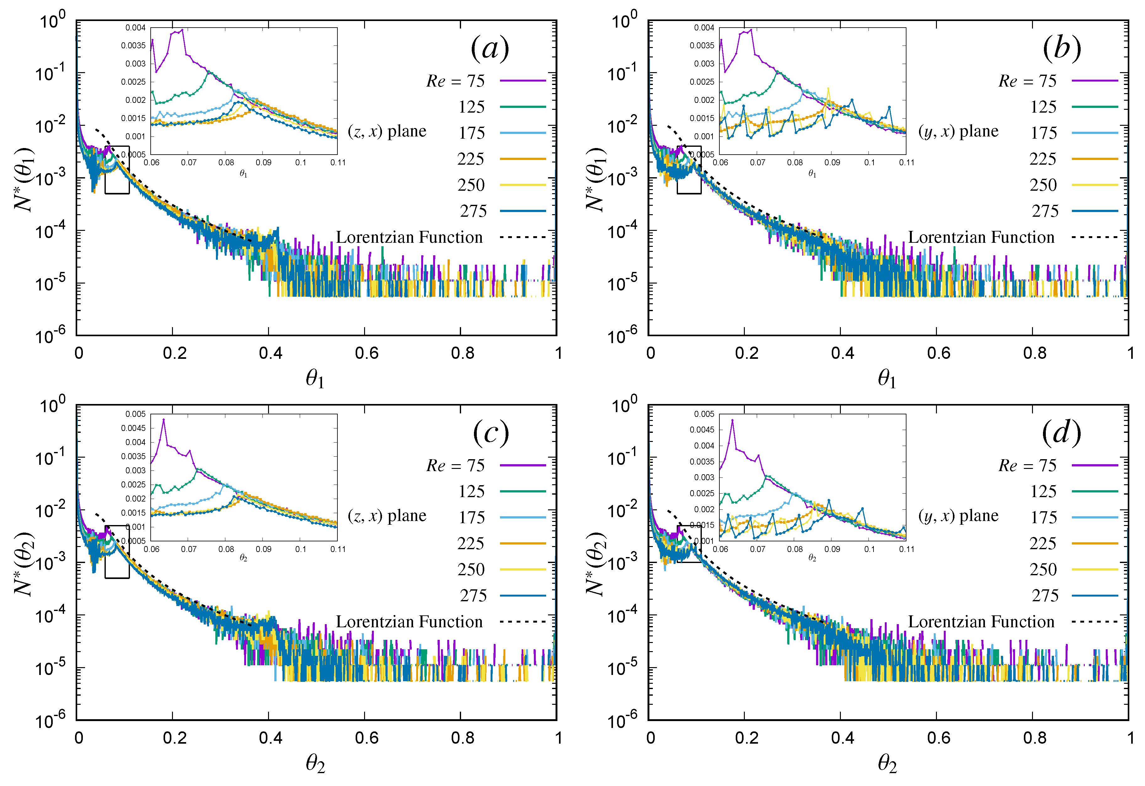 Symmetry 12 01498 g007