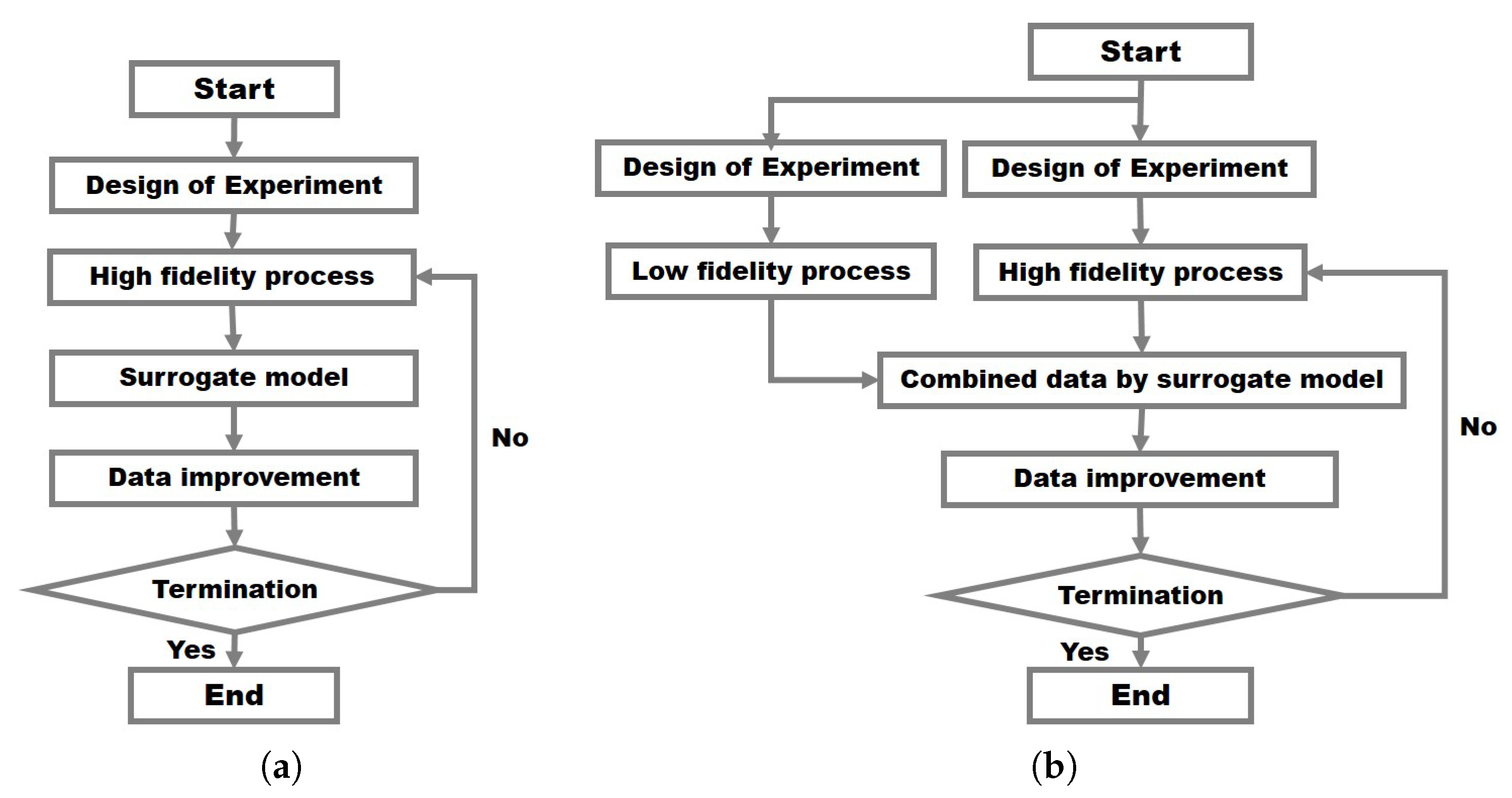 Symmetry 12 01499 g001