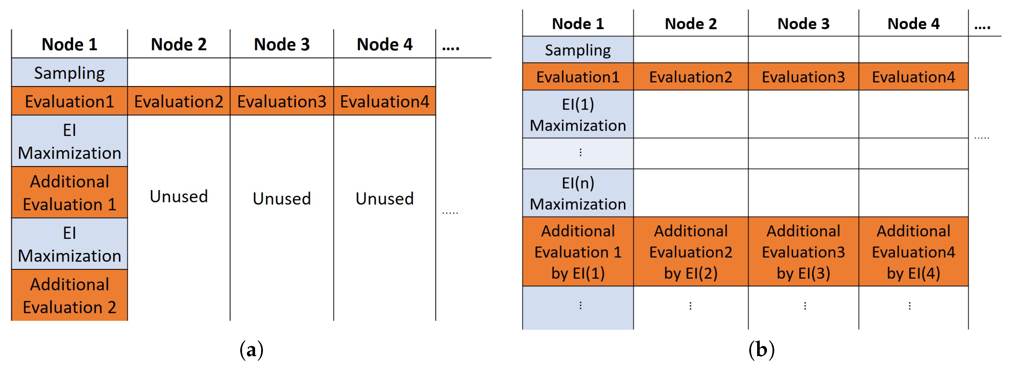 Symmetry 12 01499 g003