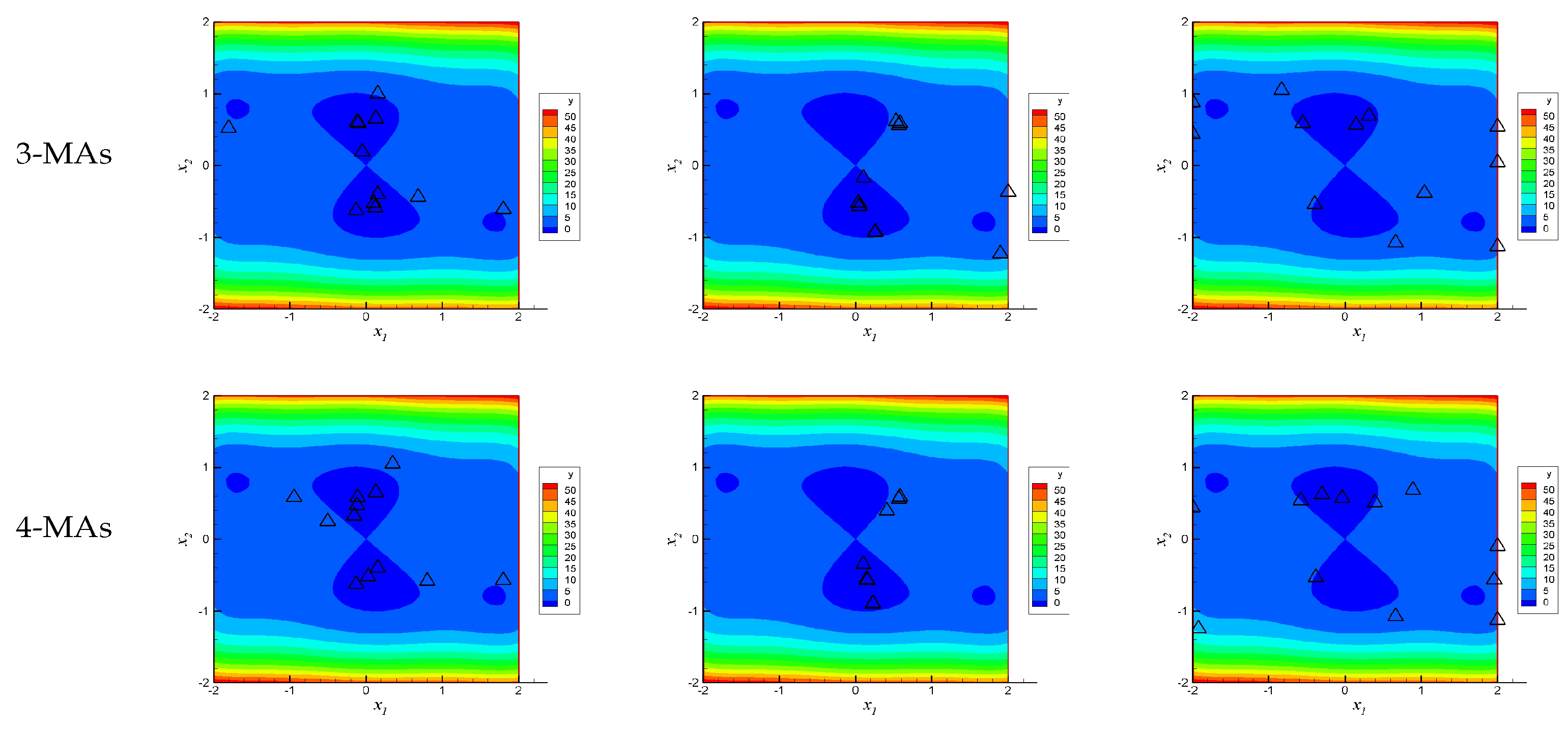 Symmetry 12 01499 g006b