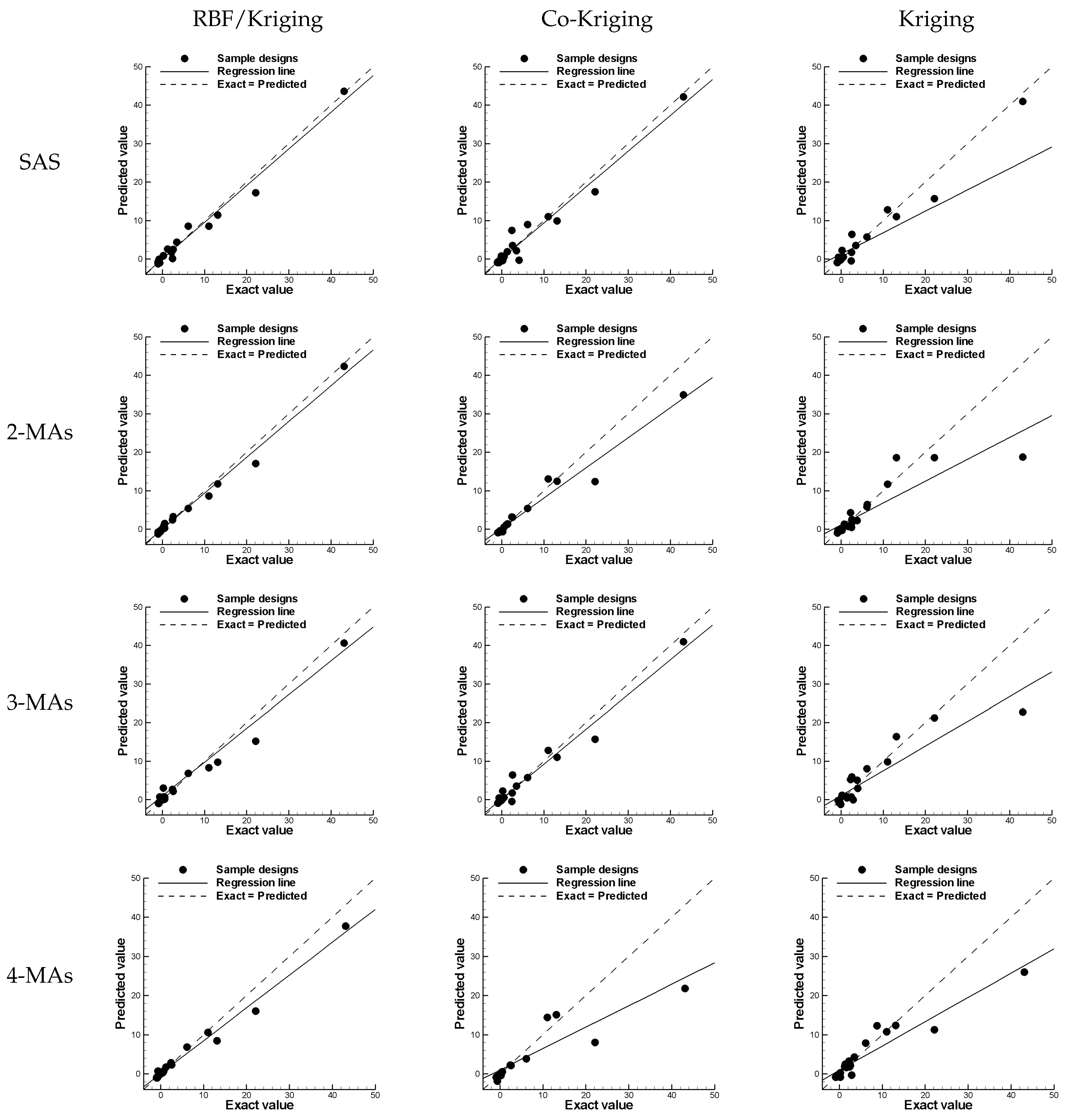 Symmetry 12 01499 g007