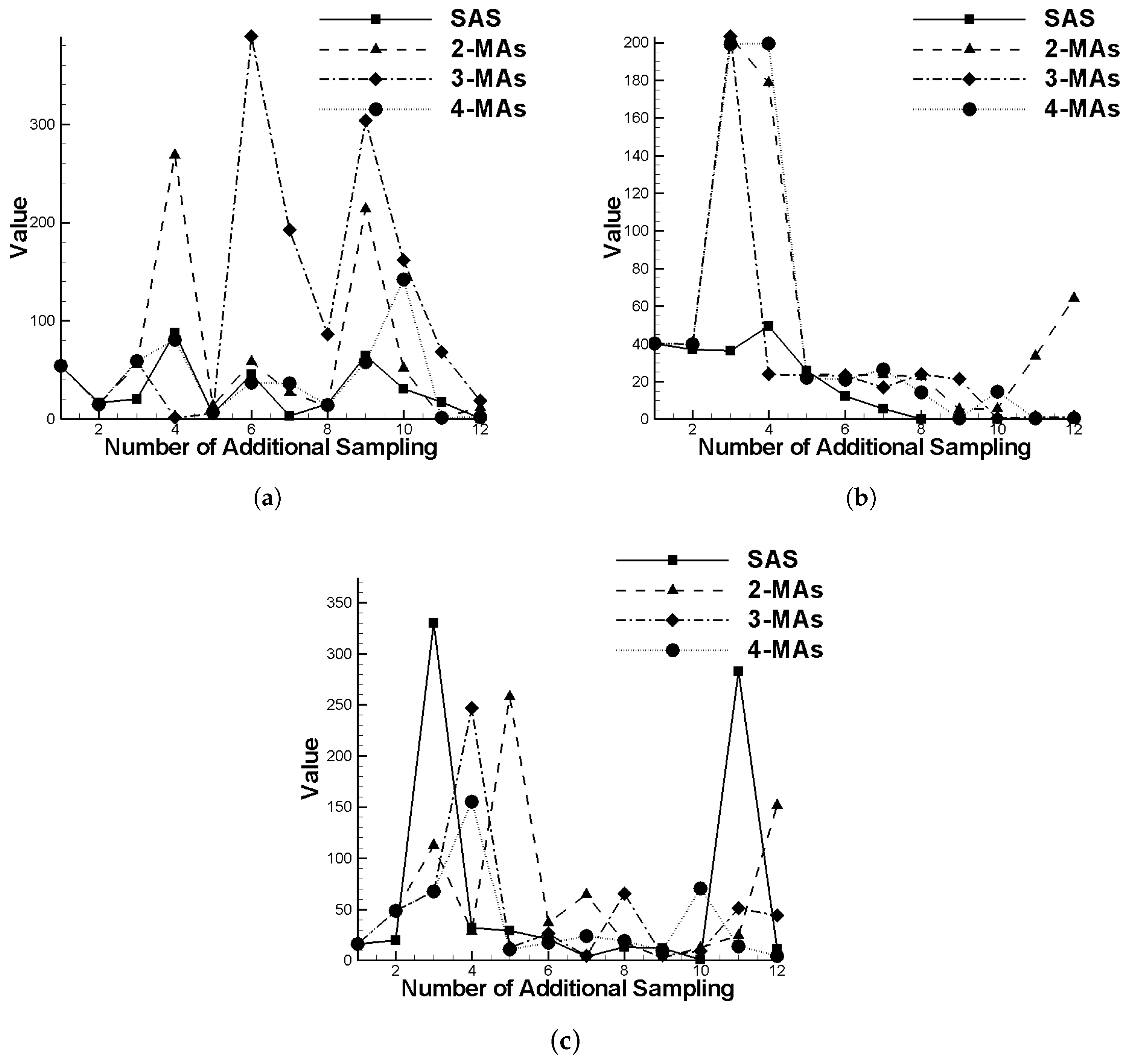 Symmetry 12 01499 g008