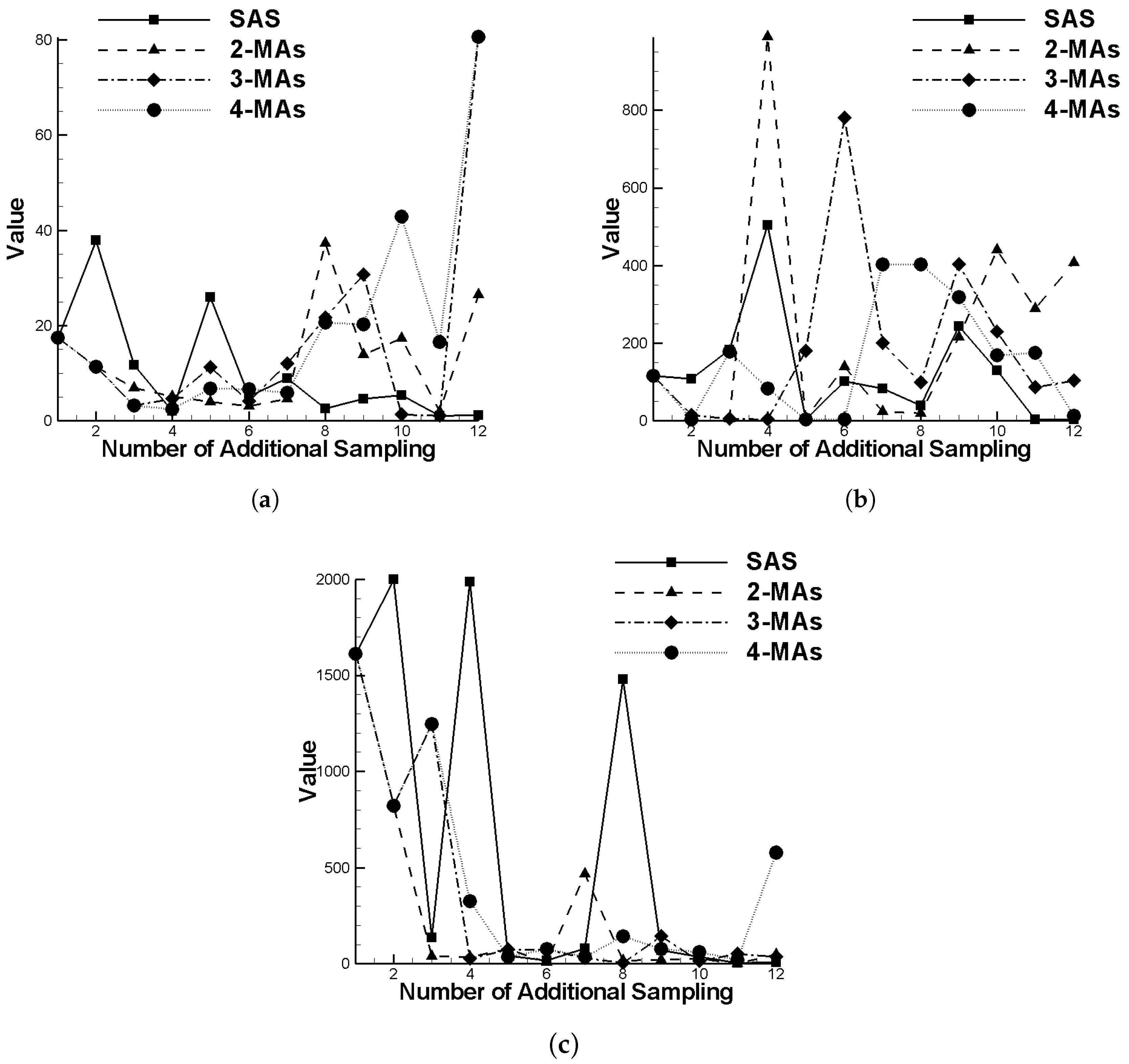 Symmetry 12 01499 g009