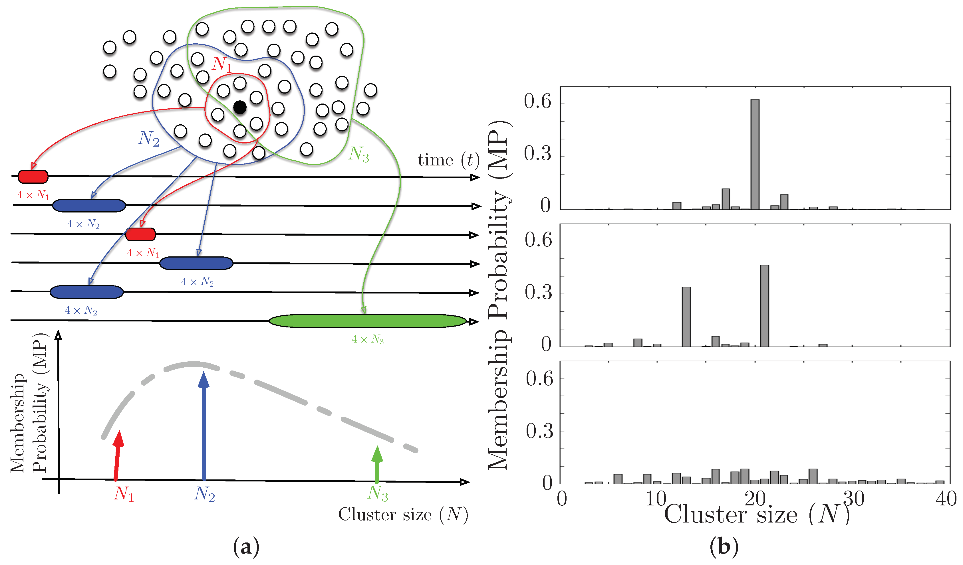Symmetry 12 01500 g001