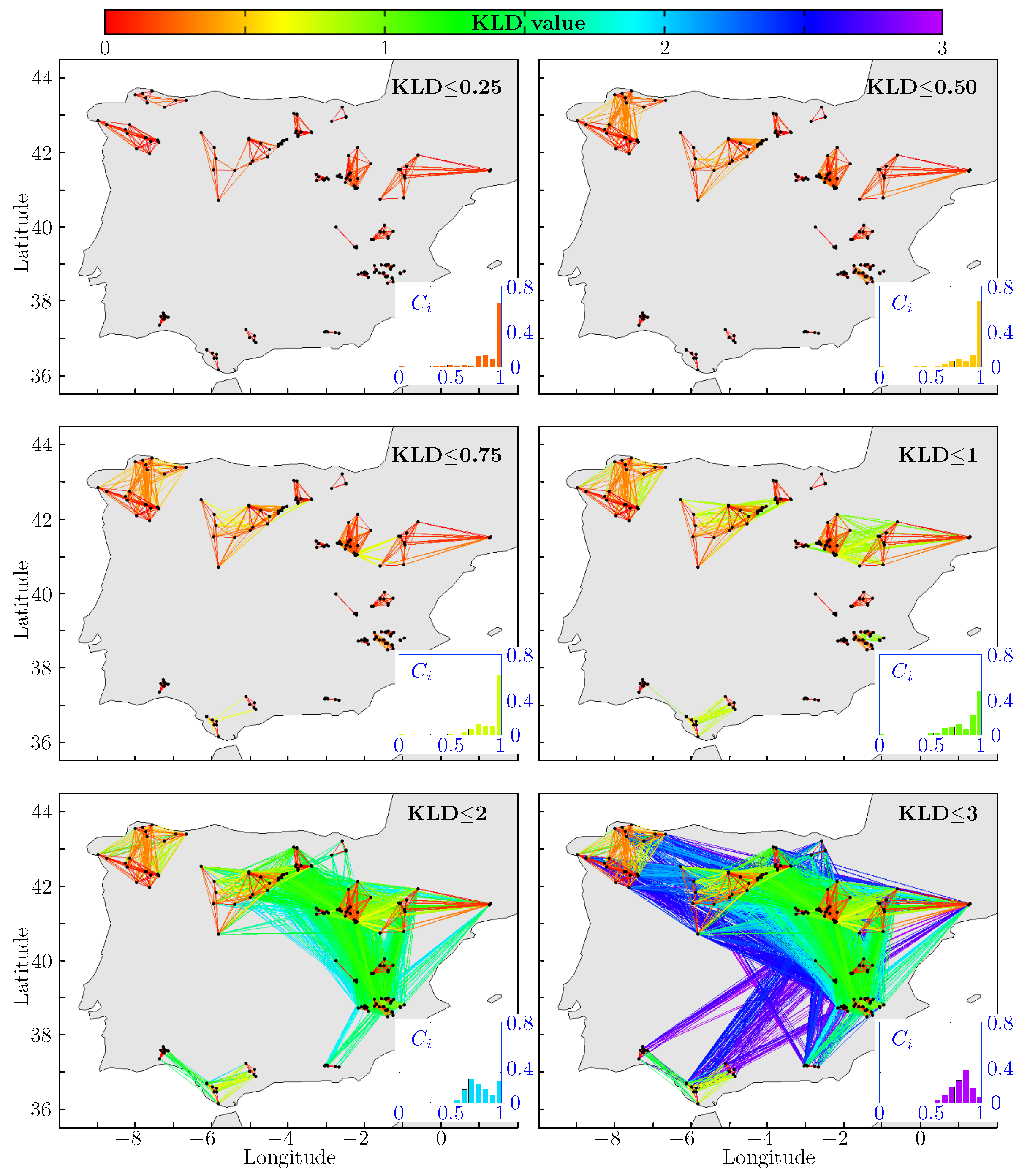 Symmetry 12 01500 g004