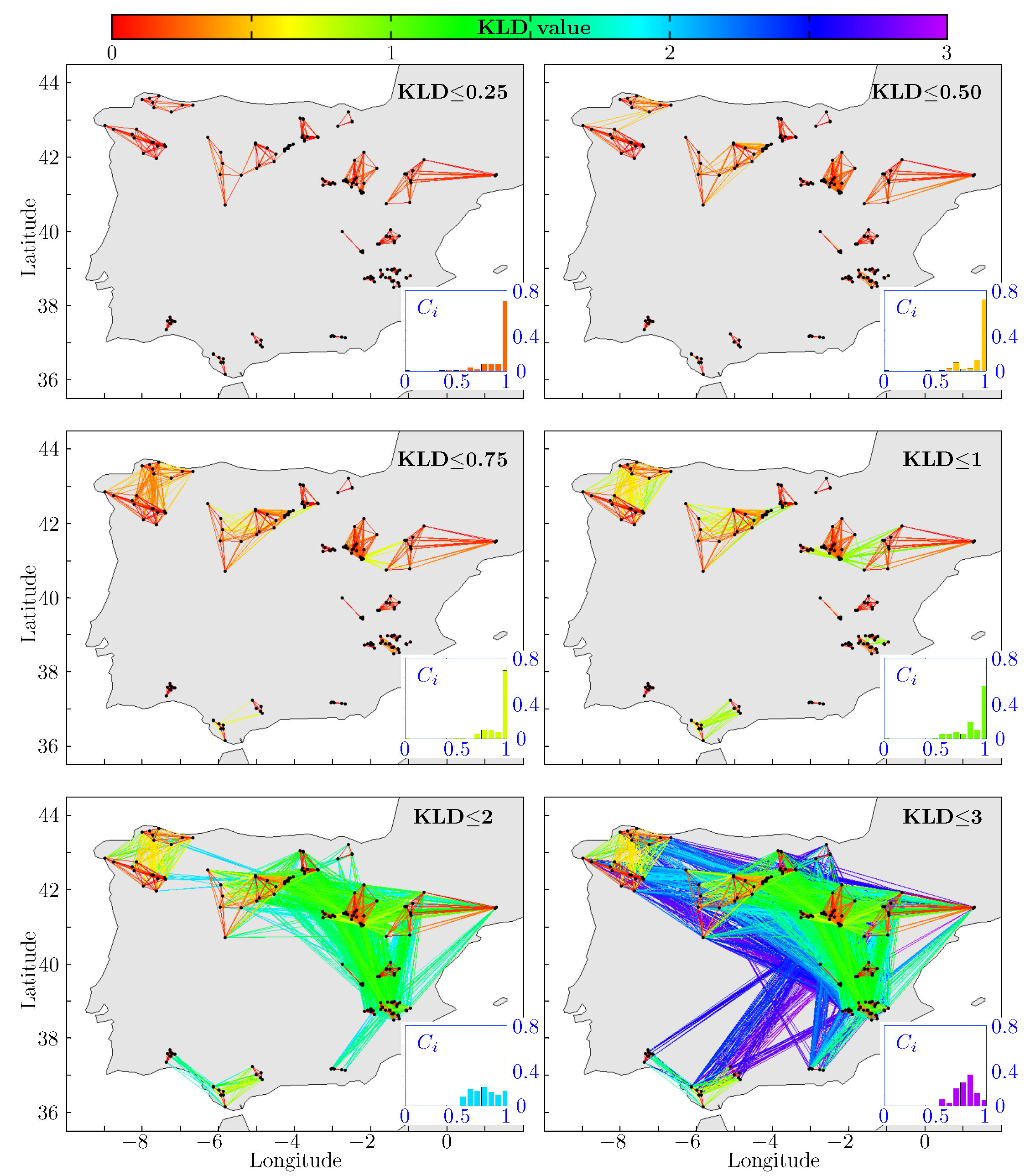 Symmetry 12 01500 g006