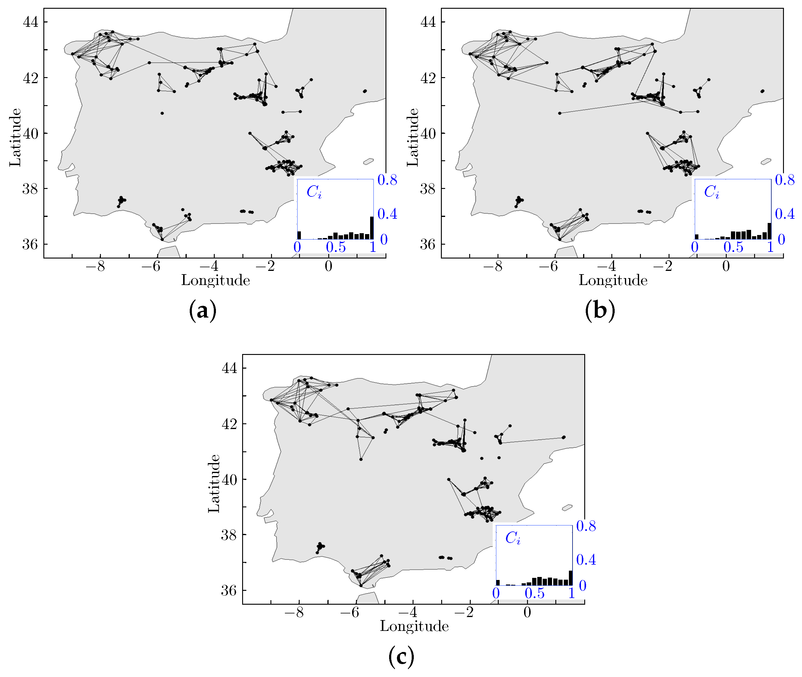 Symmetry 12 01500 g007