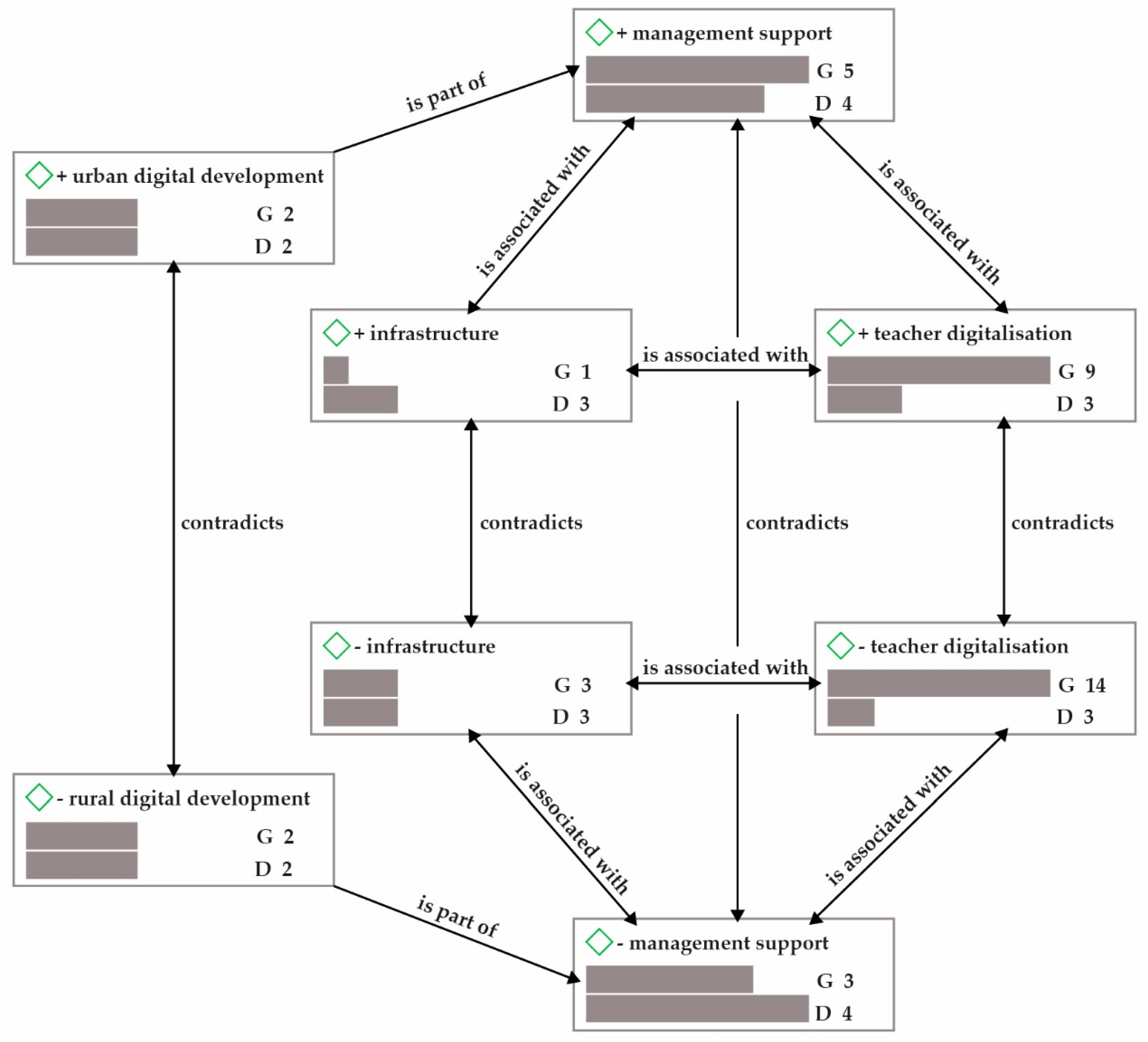Symmetry 12 01502 g003 Symmetry 12 01502 g003