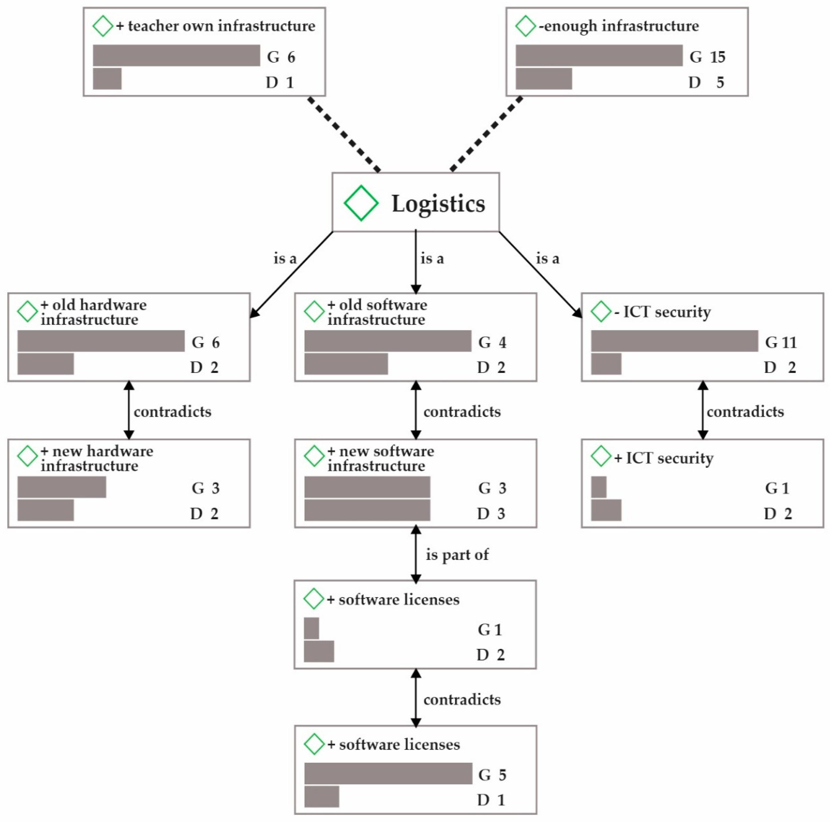 Symmetry 12 01502 g004 Symmetry 12 01502 g004