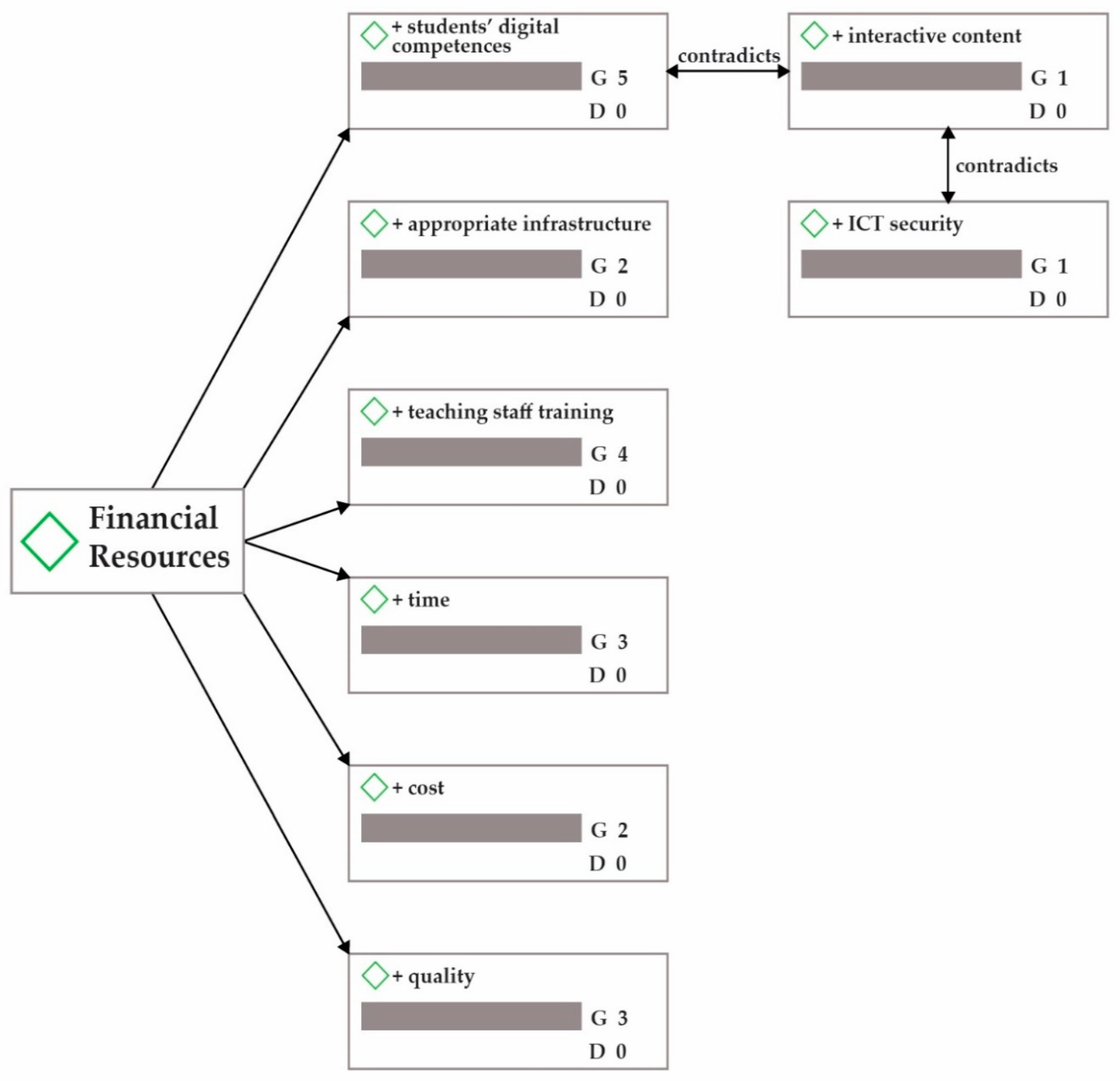 Symmetry 12 01502 g006 Symmetry 12 01502 g006