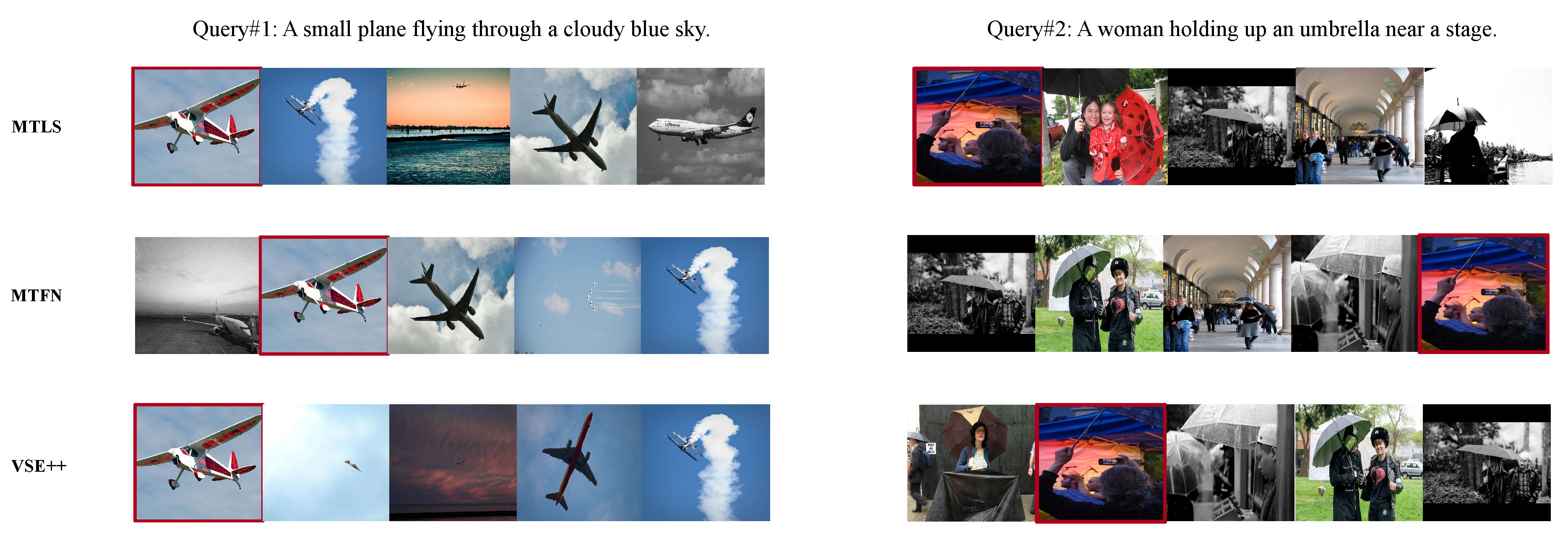 Symmetry 12 01504 g004