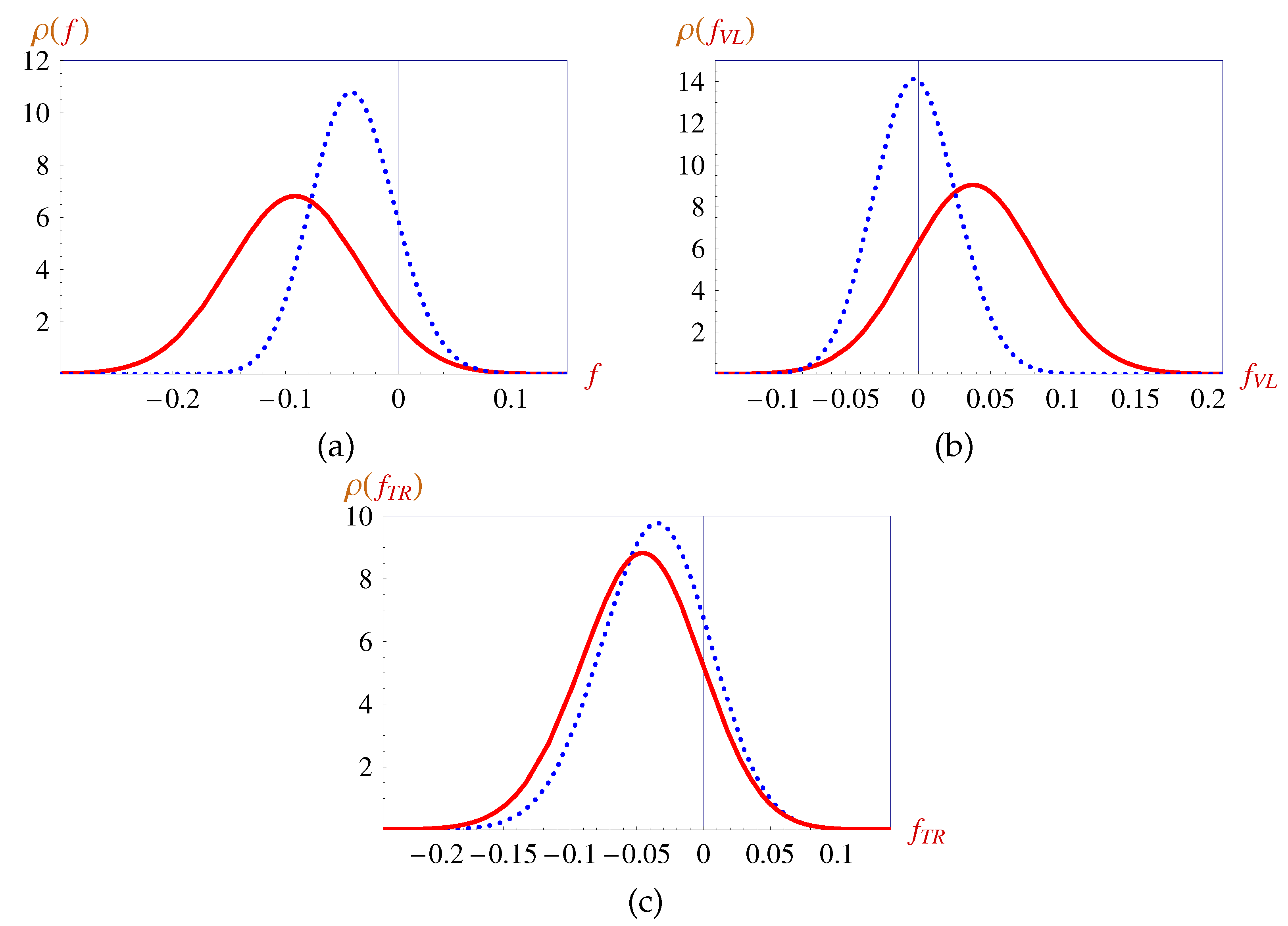 Symmetry 12 01506 g002