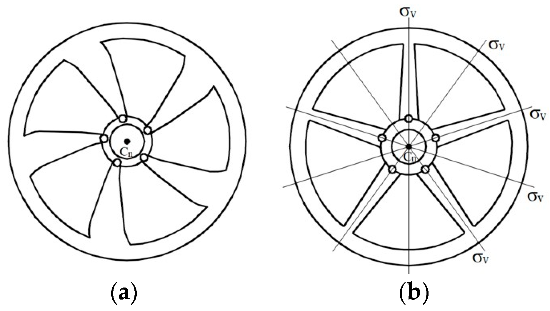 Symmetry 12 01507 g002 Symmetry 12 01507 g002
