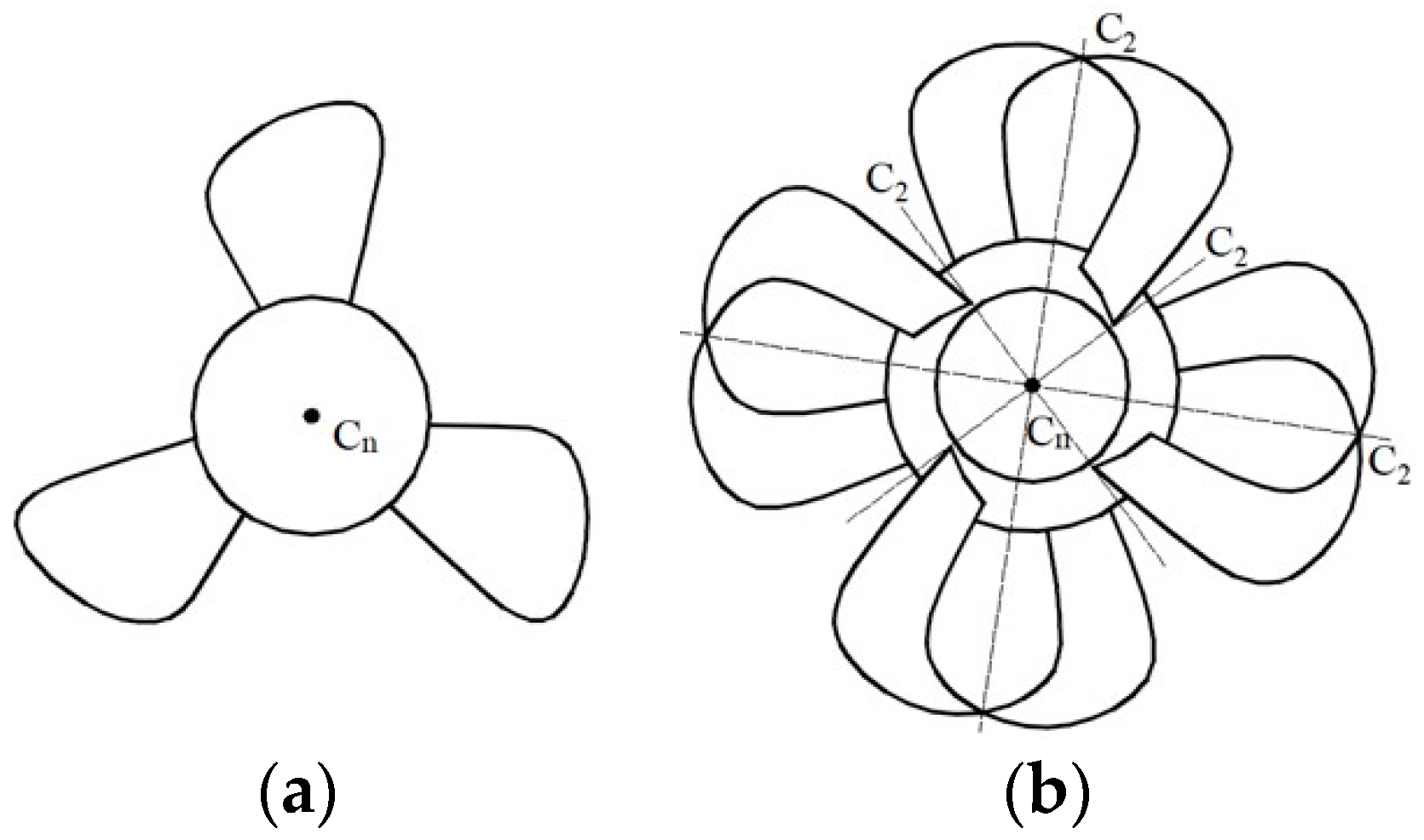Symmetry 12 01507 g012 Symmetry 12 01507 g012
