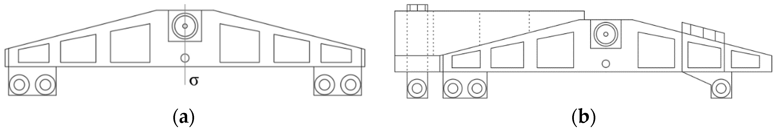 Symmetry 12 01507 g013 Symmetry 12 01507 g013