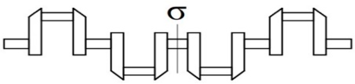 Symmetry 12 01507 g017 Symmetry 12 01507 g017