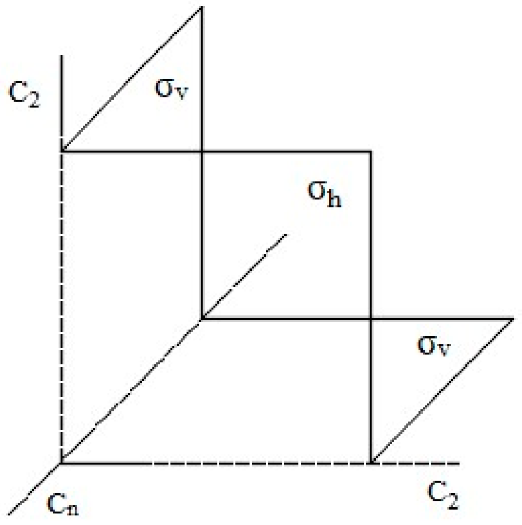 Symmetry 12 01507 g021 Symmetry 12 01507 g021