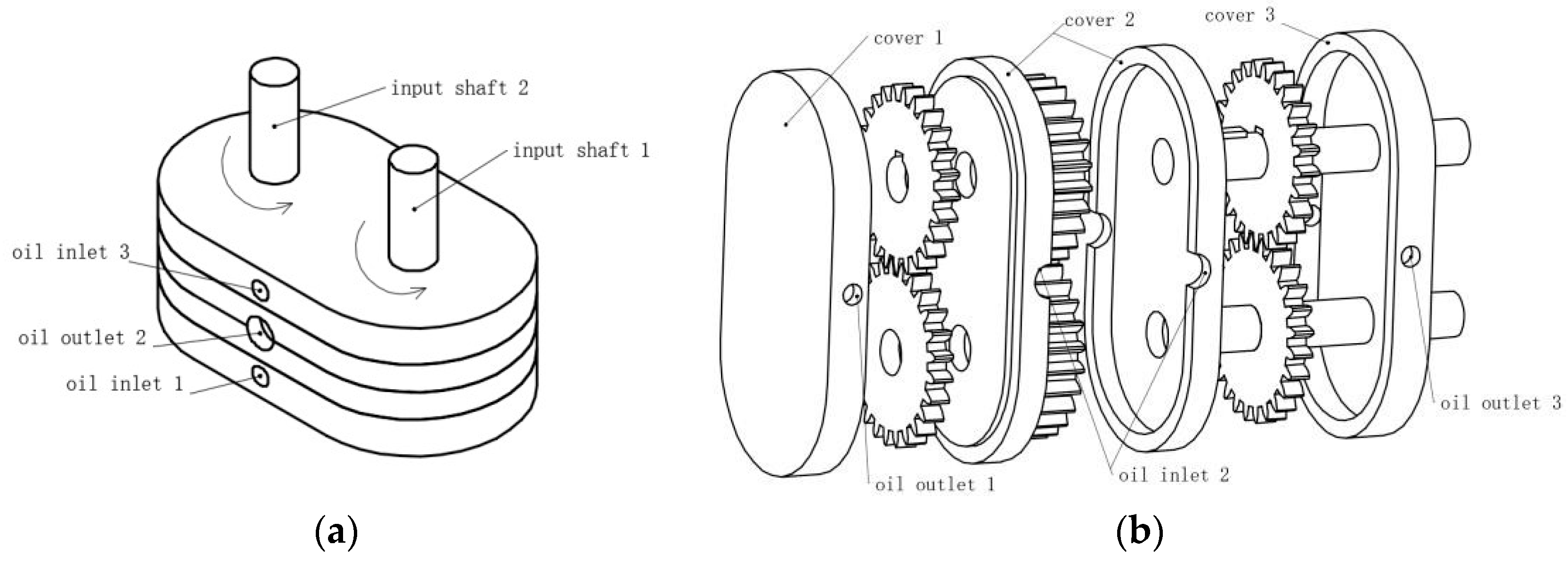 Symmetry 12 01507 g022 Symmetry 12 01507 g022