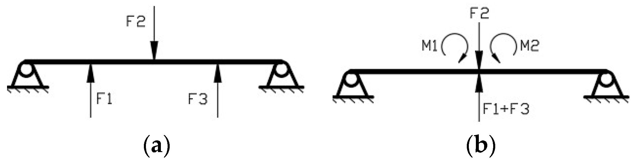 Symmetry 12 01507 g023 Symmetry 12 01507 g023