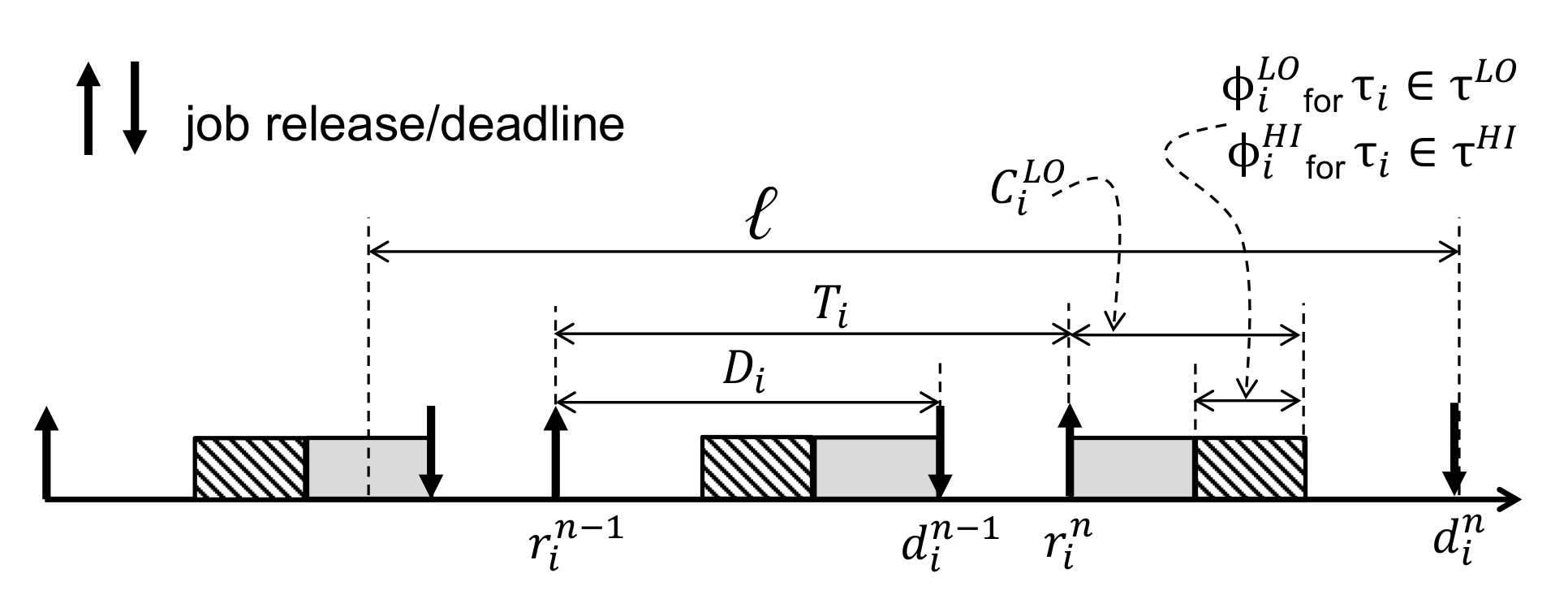 Symmetry 12 01515 g003 550