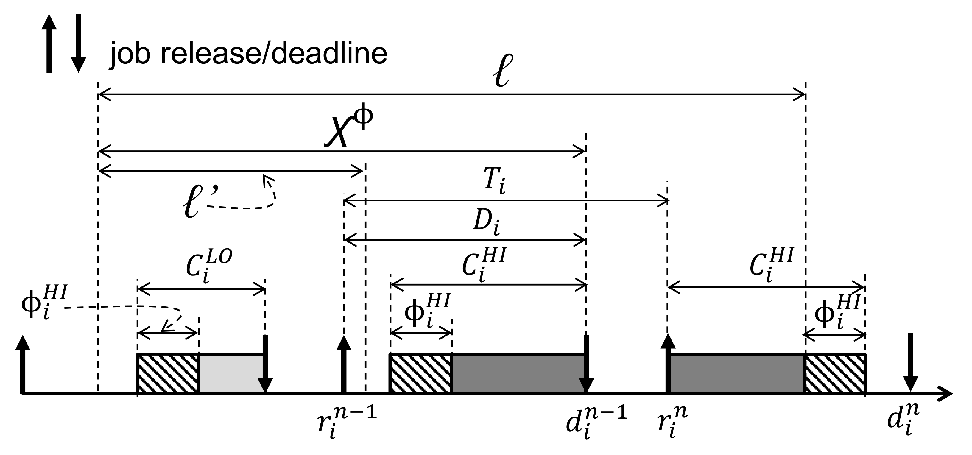 Symmetry 12 01515 g004 550