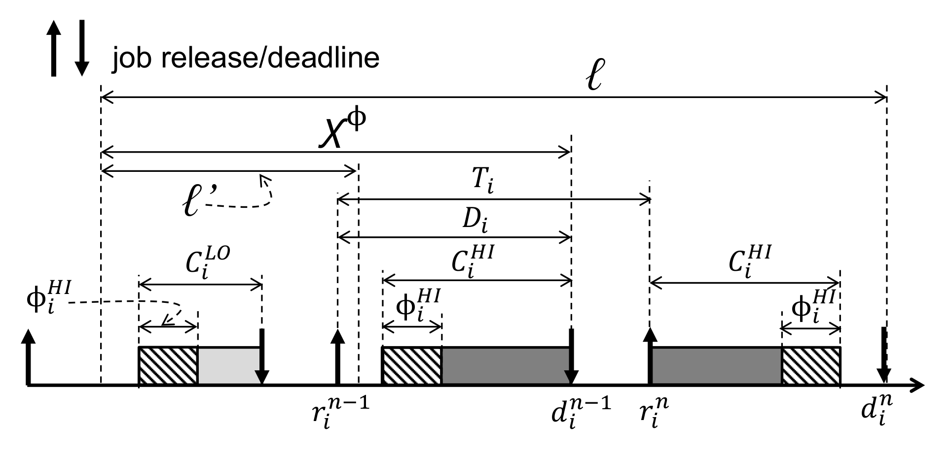 Symmetry 12 01515 g005 550