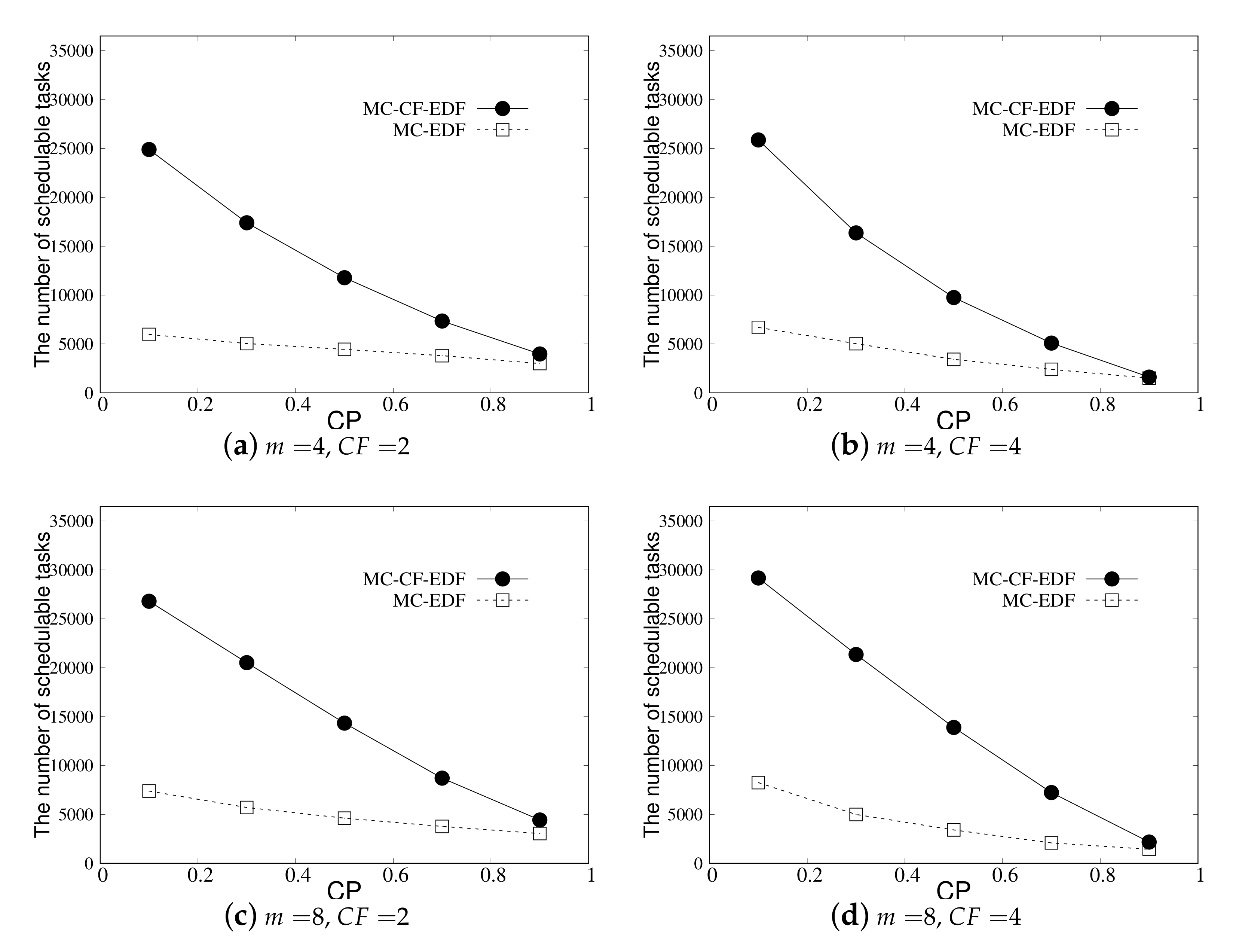 Symmetry 12 01515 g007 550