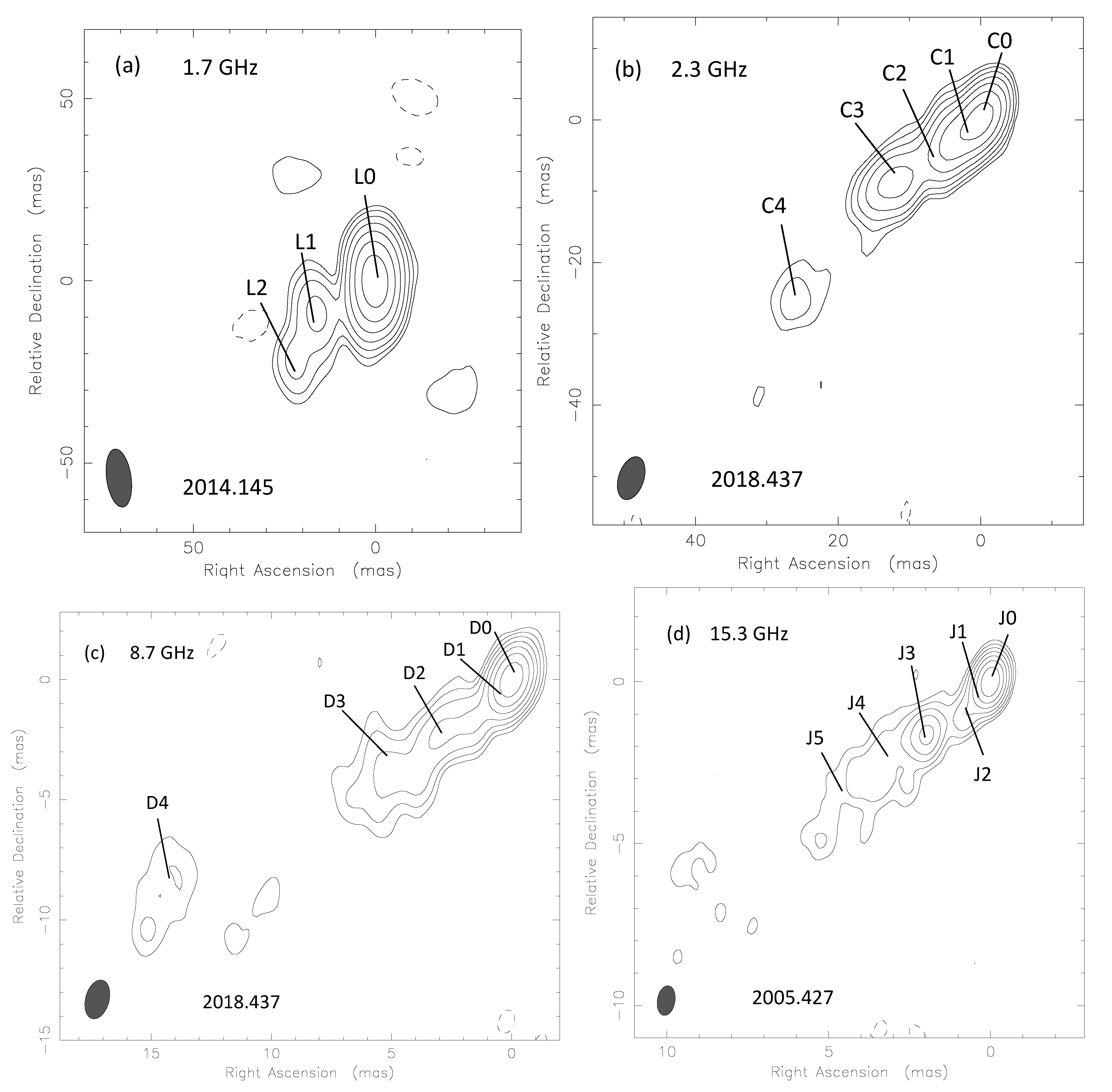 Symmetry 12 01516 g001