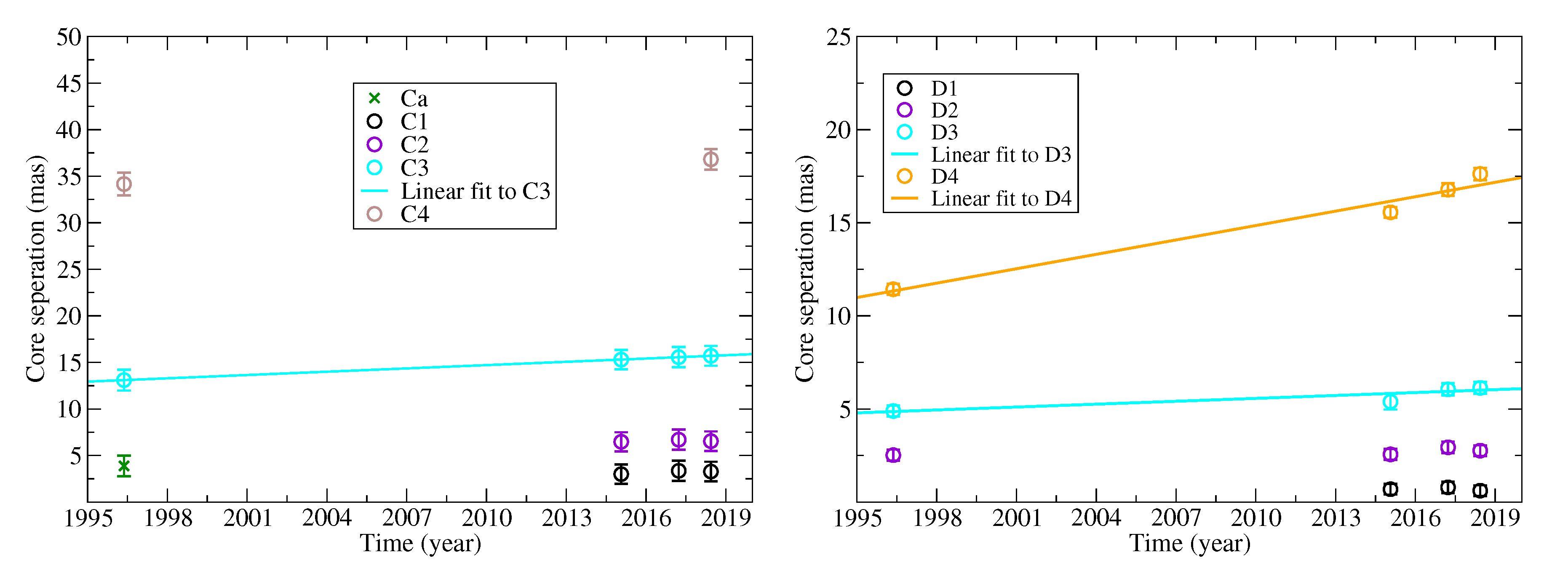 Symmetry 12 01516 g003