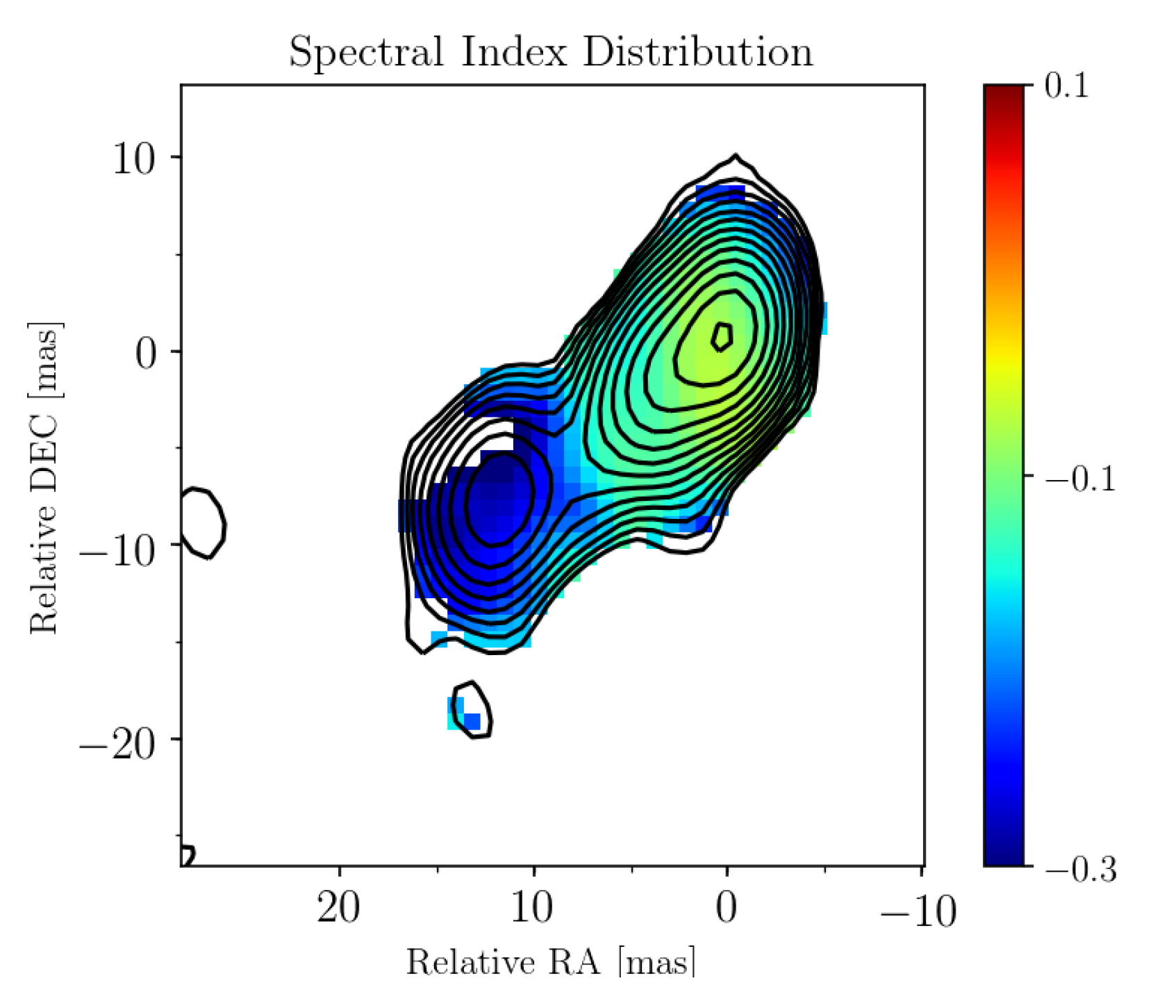Symmetry 12 01516 g006