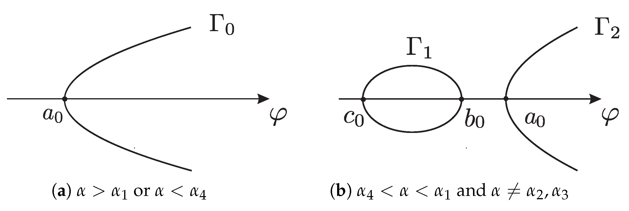 Symmetry 12 01517 g001