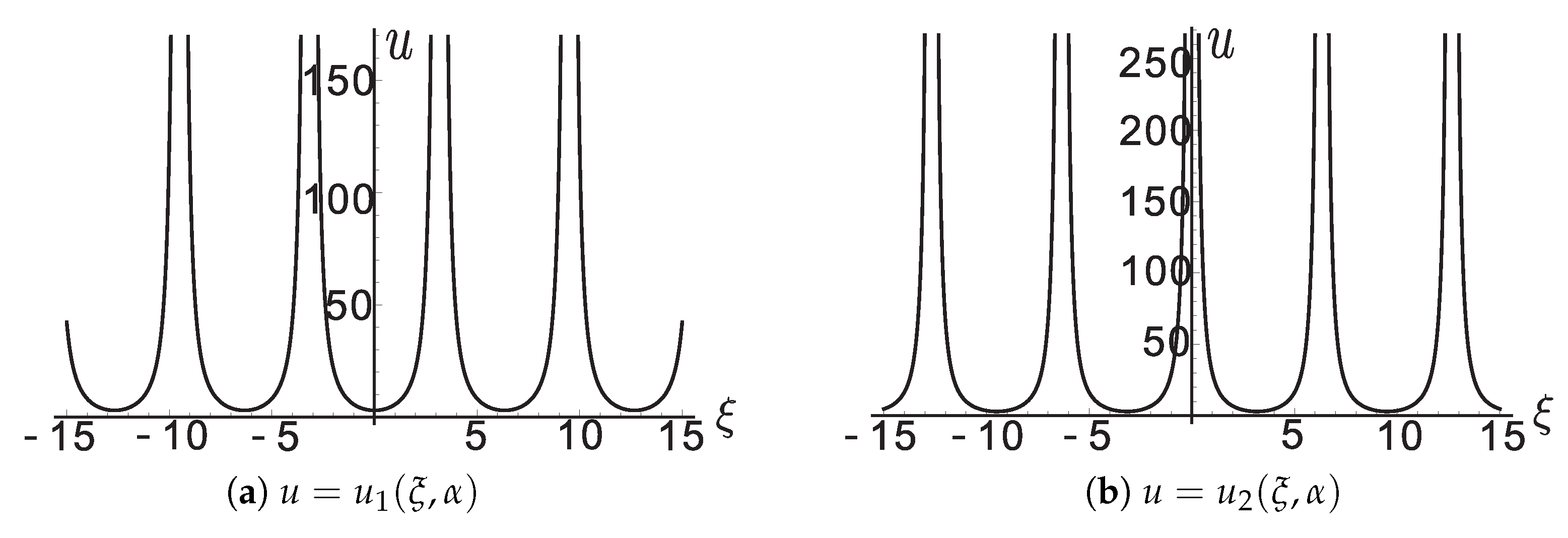 Symmetry 12 01517 g0a1