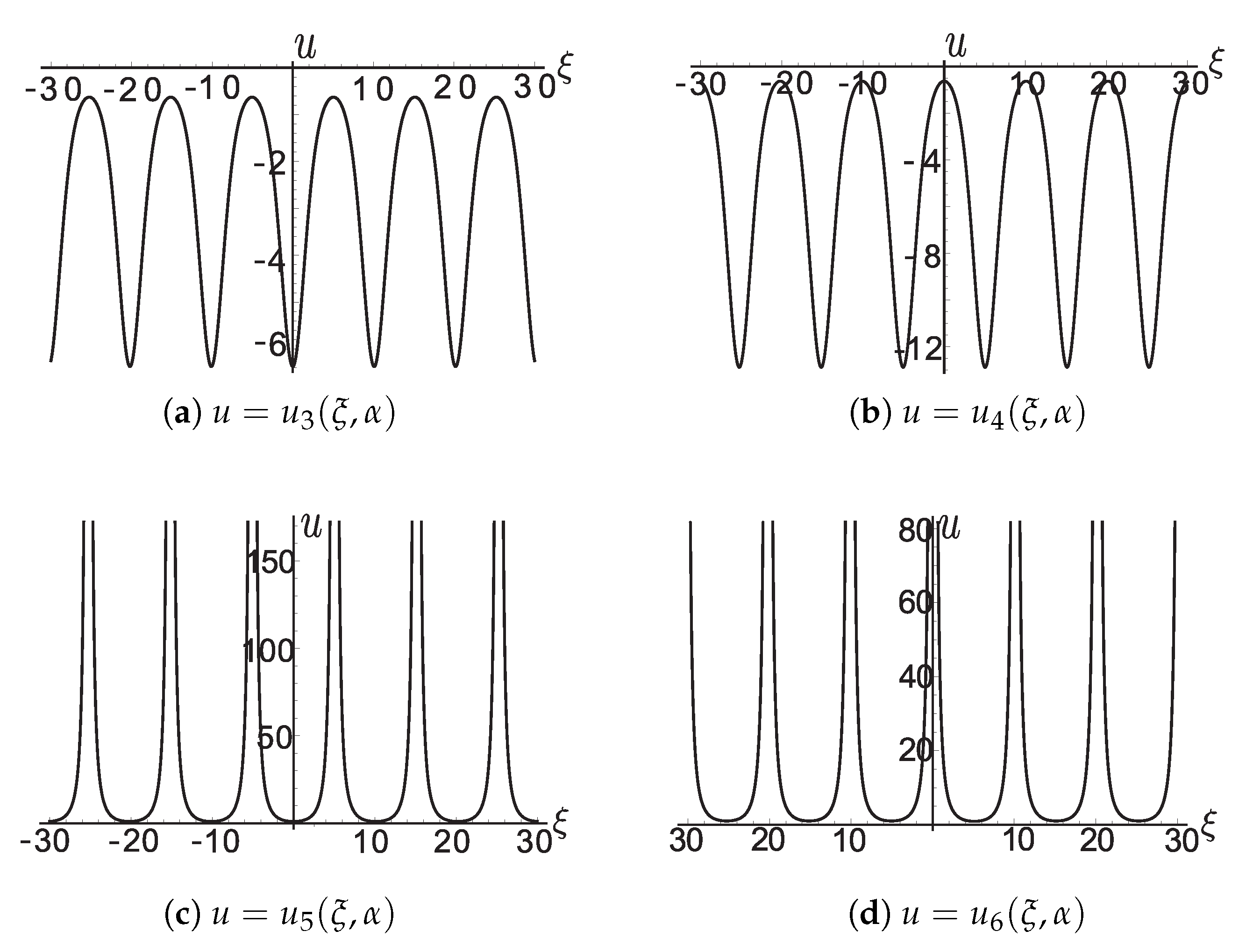 Symmetry 12 01517 g0a4