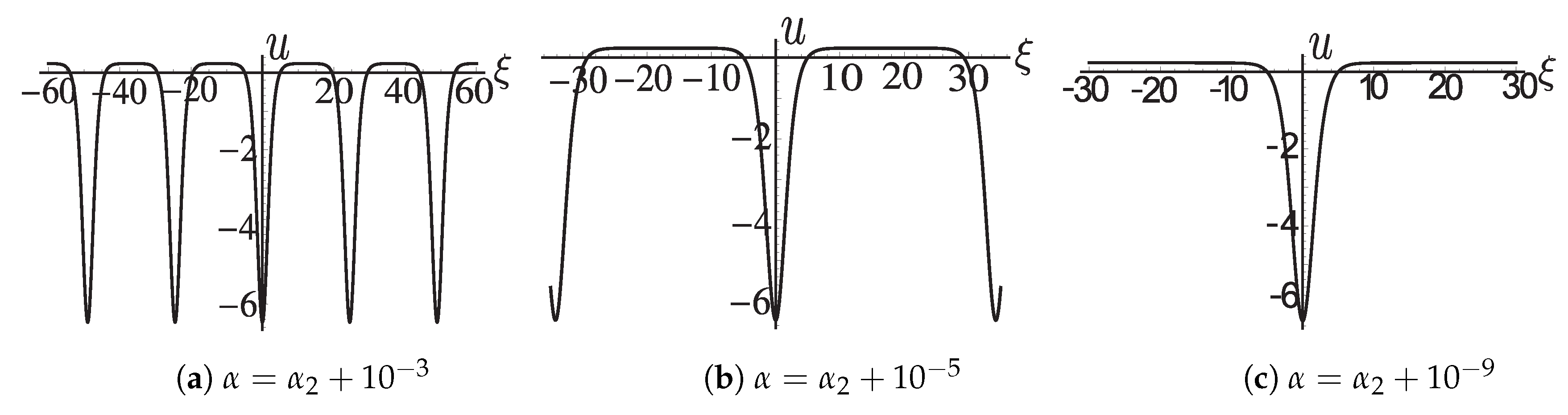 Symmetry 12 01517 g0a5