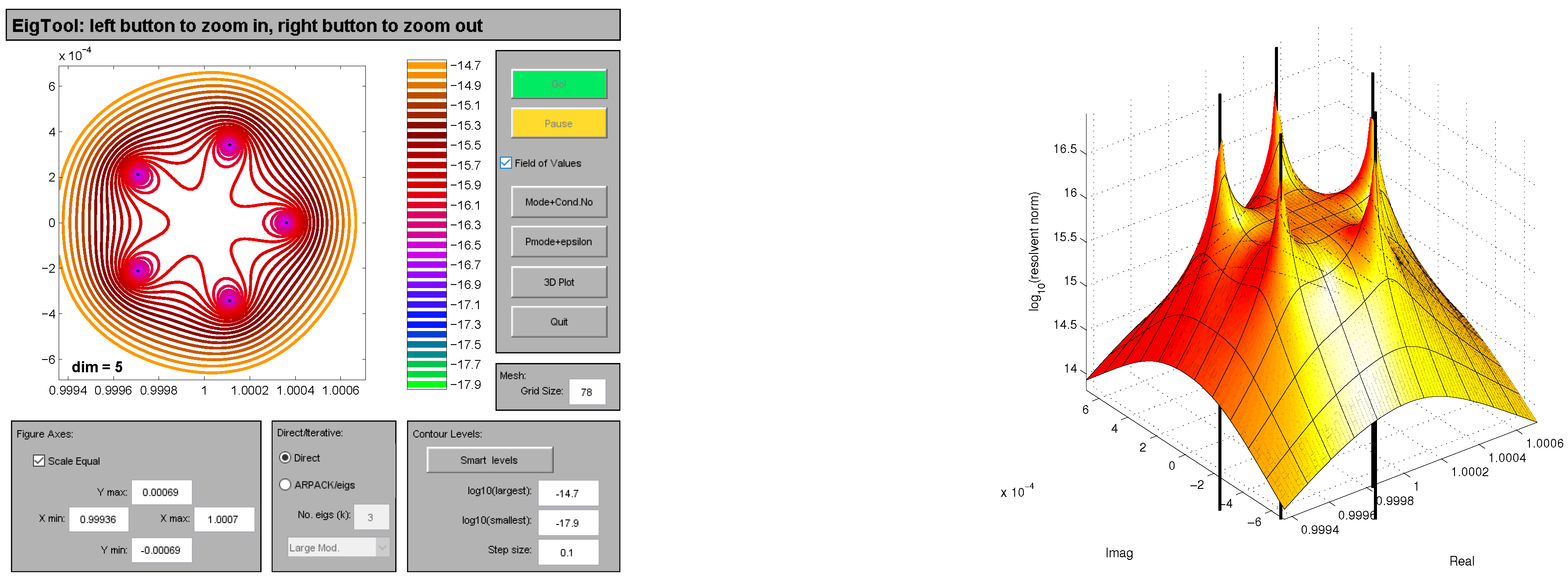 Symmetry 12 01518 g001