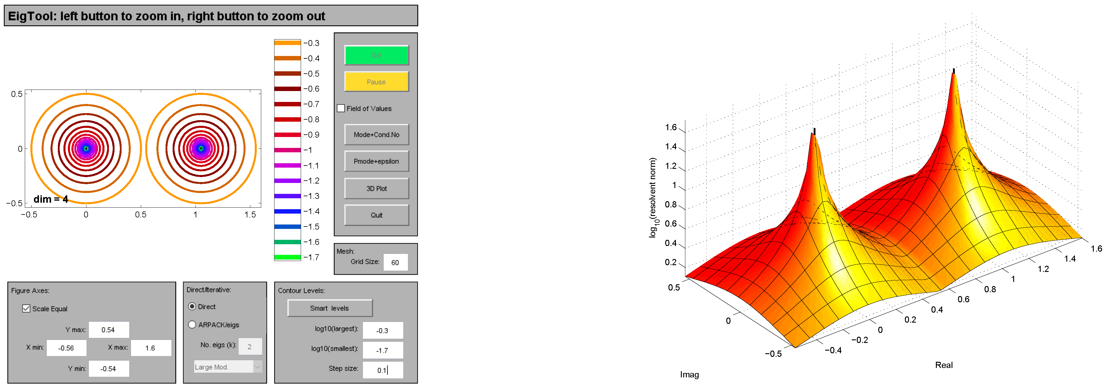 Symmetry 12 01518 g006