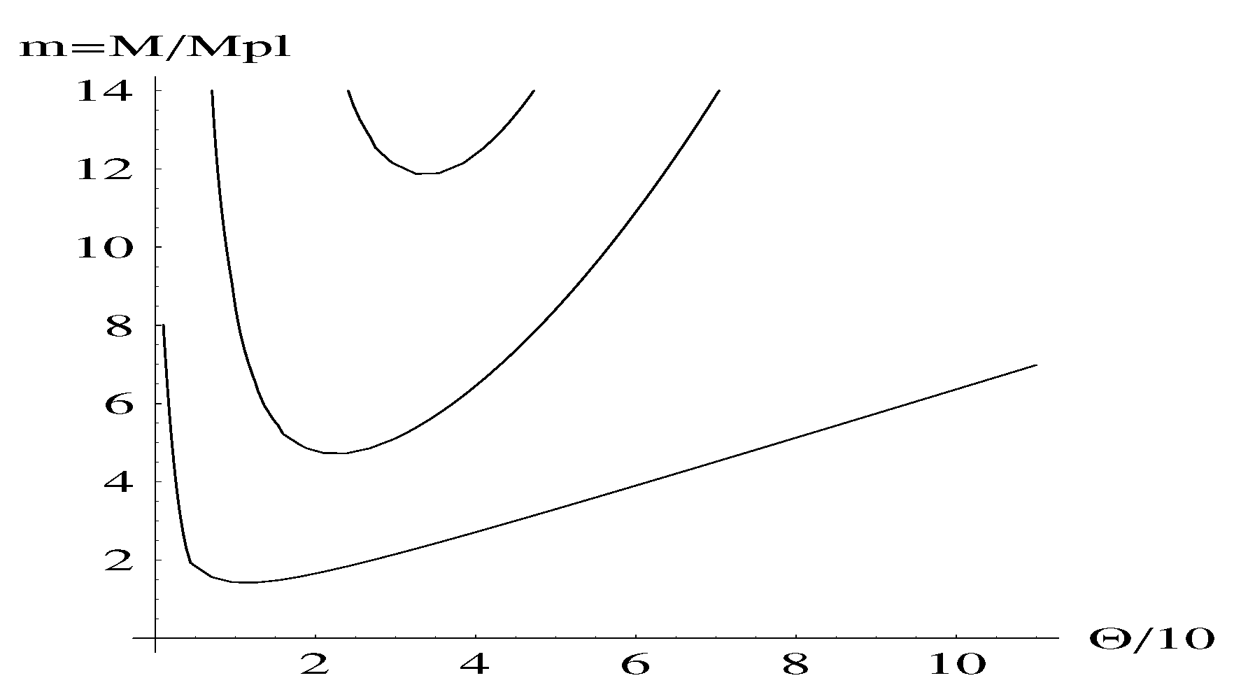 Symmetry 12 01519 g001 Symmetry 12 01519 g001