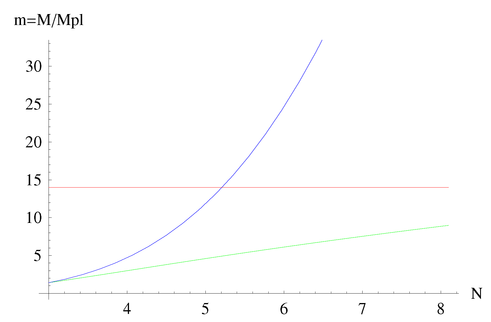 Symmetry 12 01519 g002 Symmetry 12 01519 g002