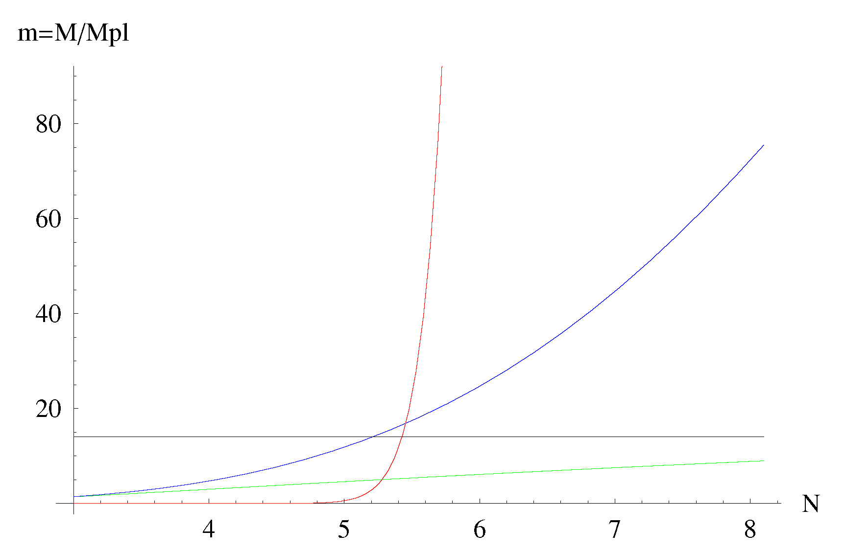 Symmetry 12 01519 g003 Symmetry 12 01519 g003