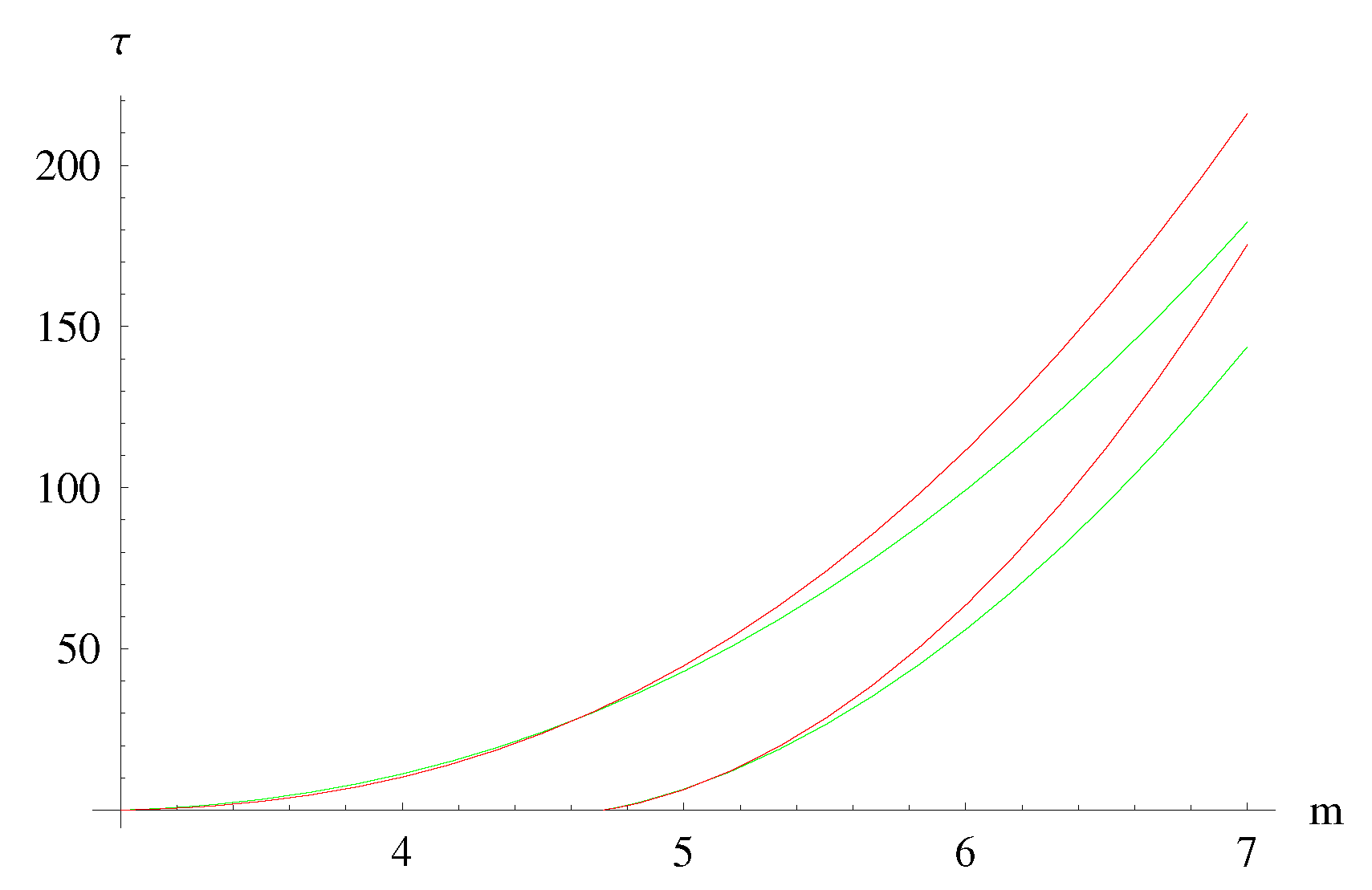 Symmetry 12 01519 g006 Symmetry 12 01519 g006