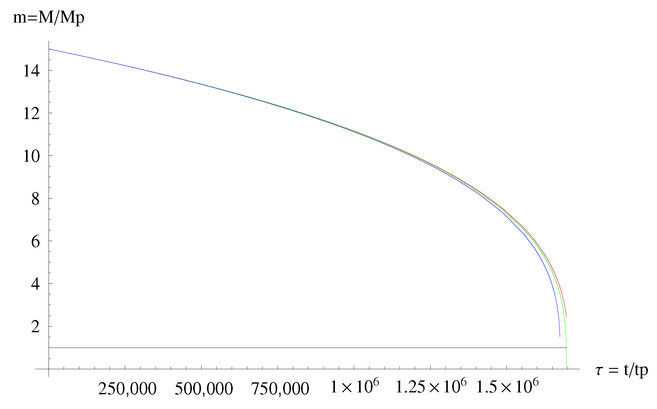 Symmetry 12 01519 g0a1 Symmetry 12 01519 g0a1