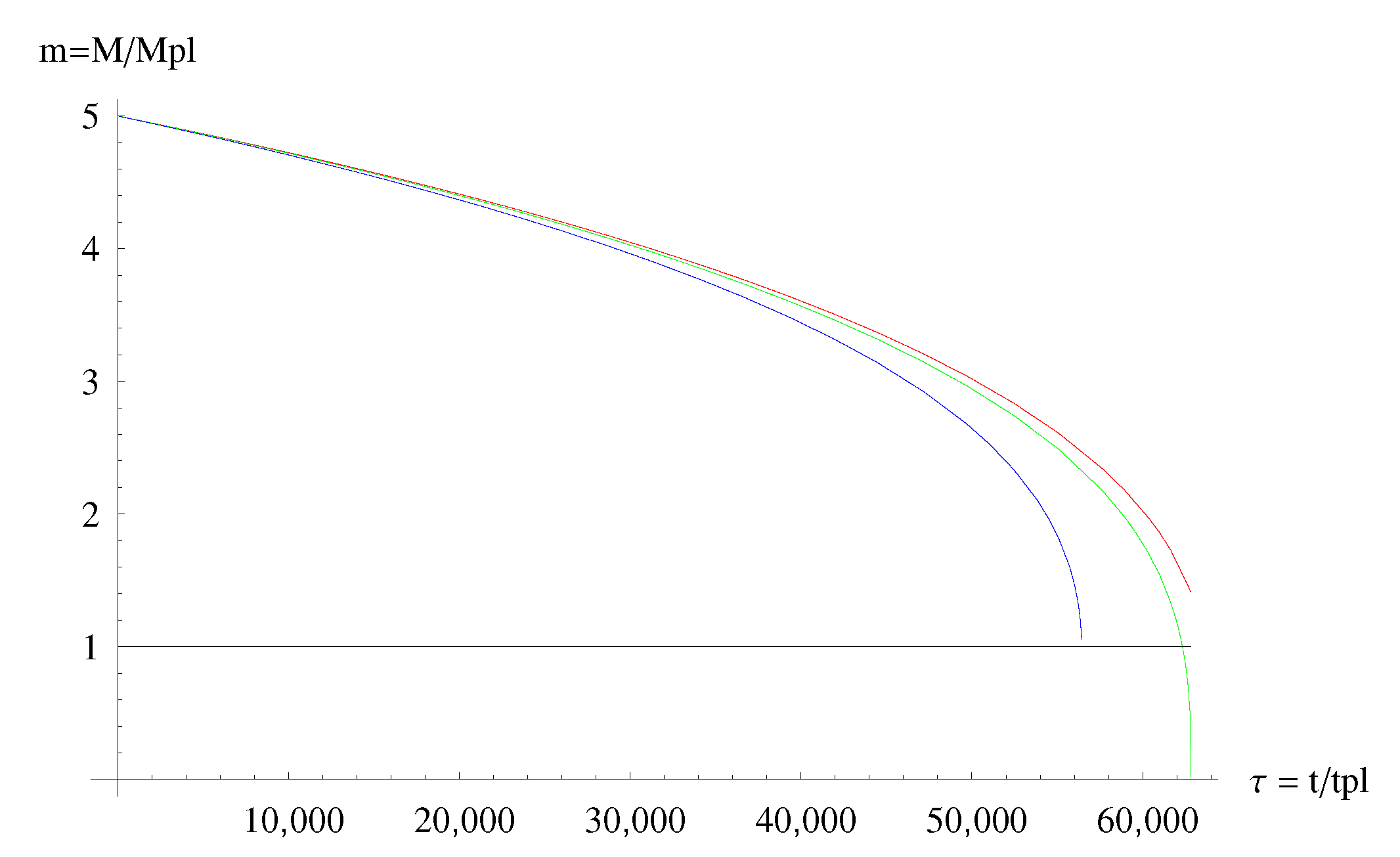 Symmetry 12 01519 g0a3 Symmetry 12 01519 g0a3
