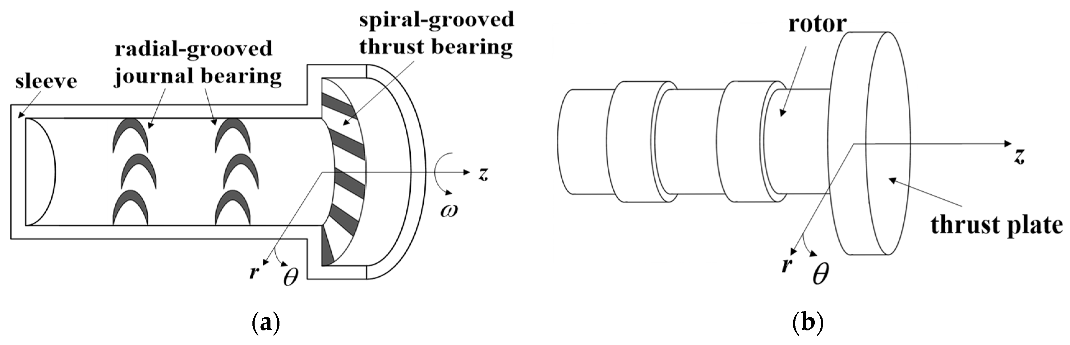 Symmetry 12 01521 g001 Symmetry 12 01521 g001