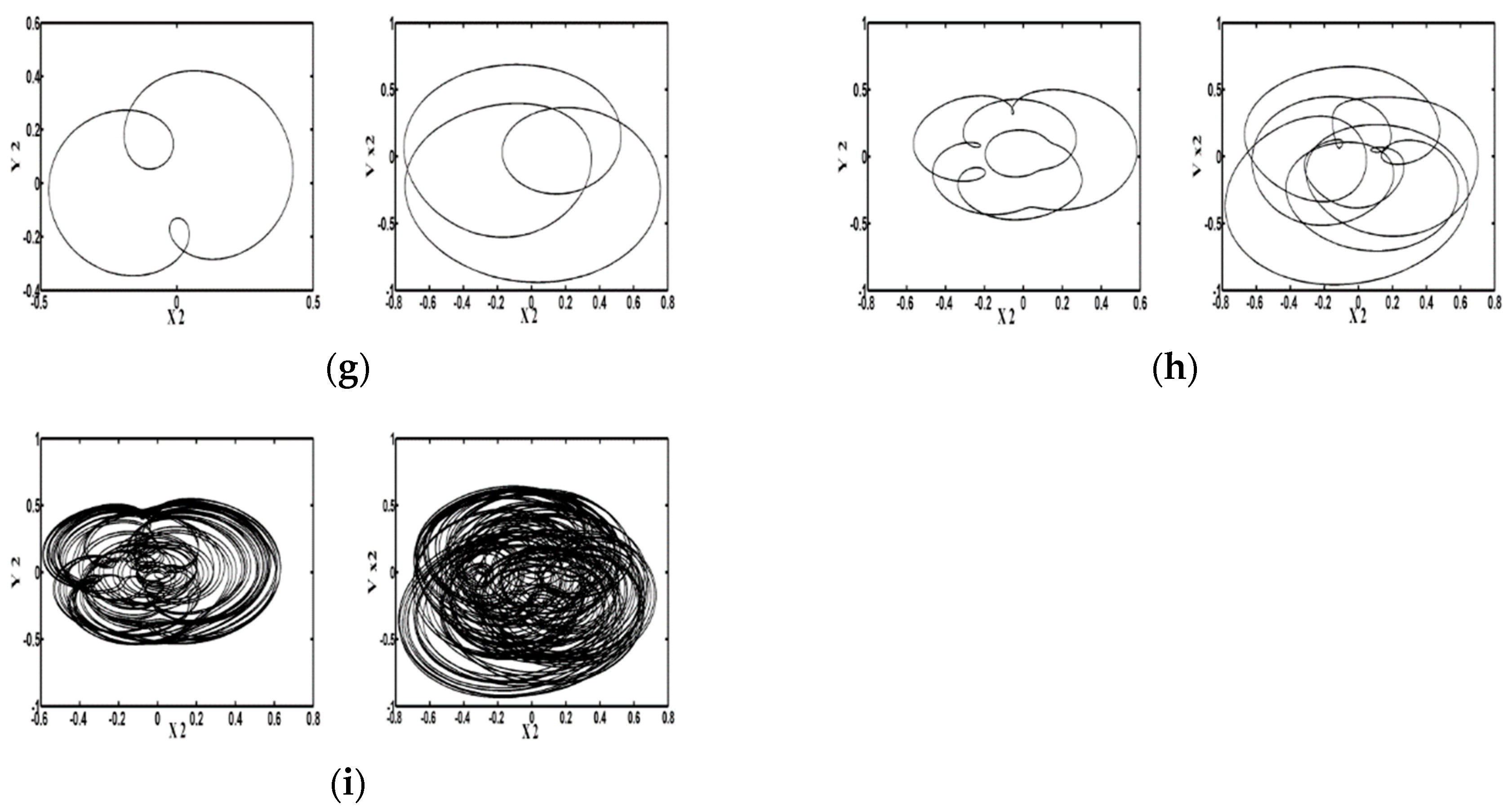 Symmetry 12 01521 g003b Symmetry 12 01521 g003b