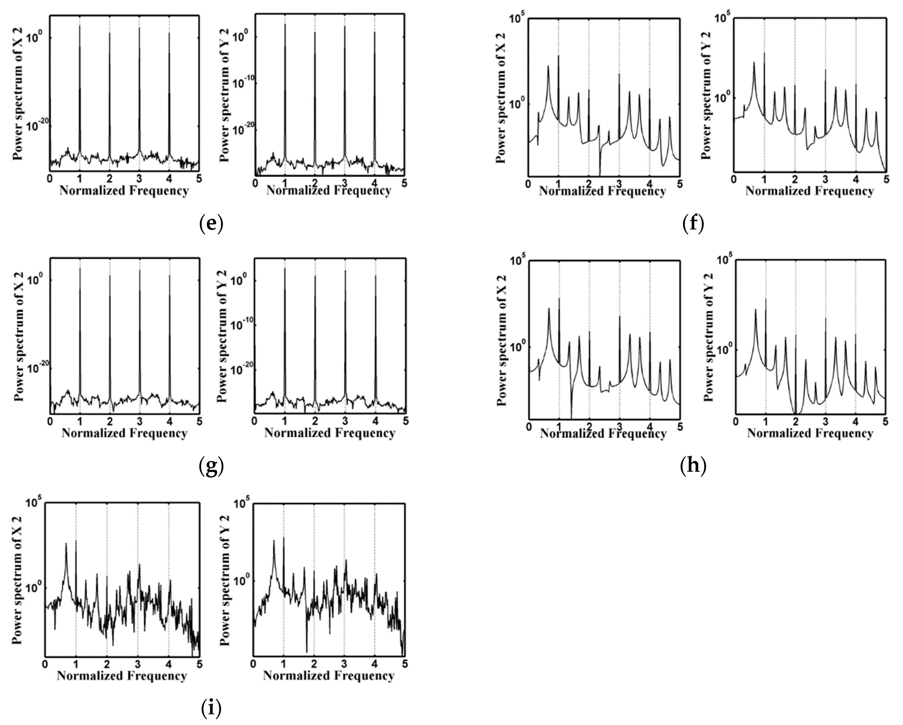 Symmetry 12 01521 g004b Symmetry 12 01521 g004b
