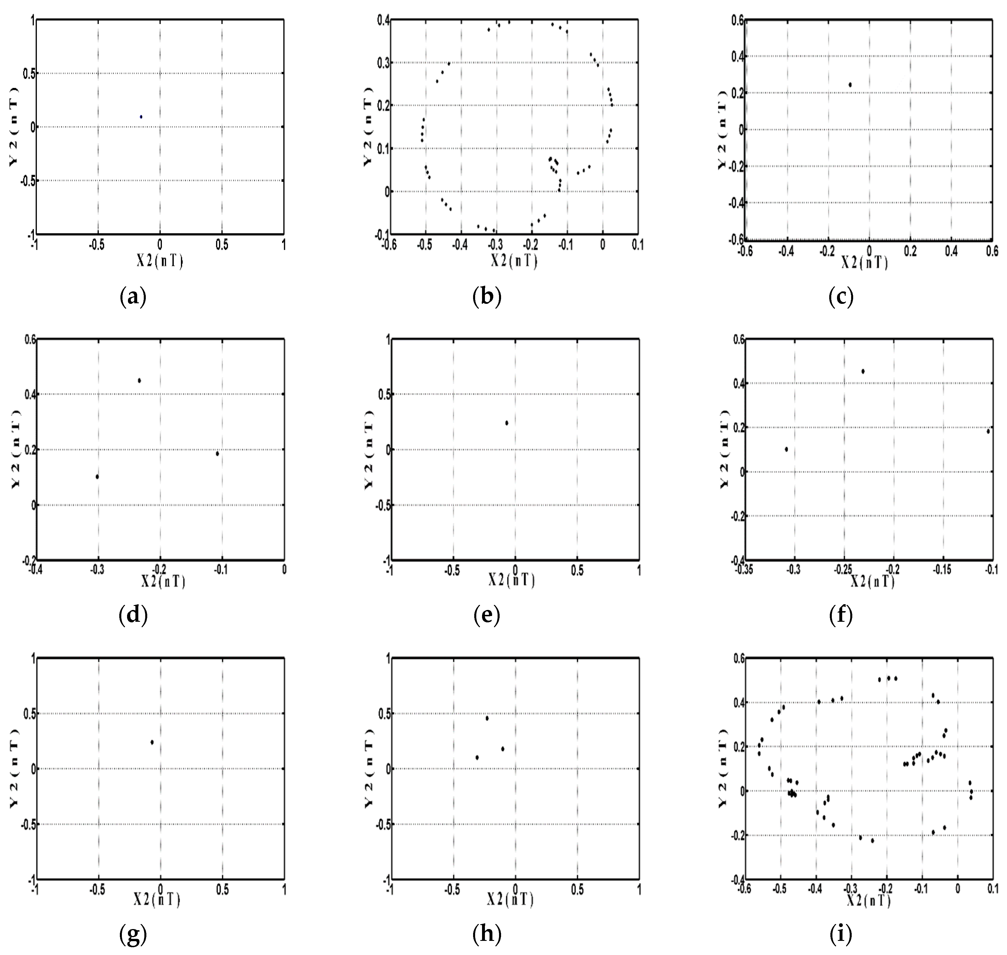 Symmetry 12 01521 g006 Symmetry 12 01521 g006