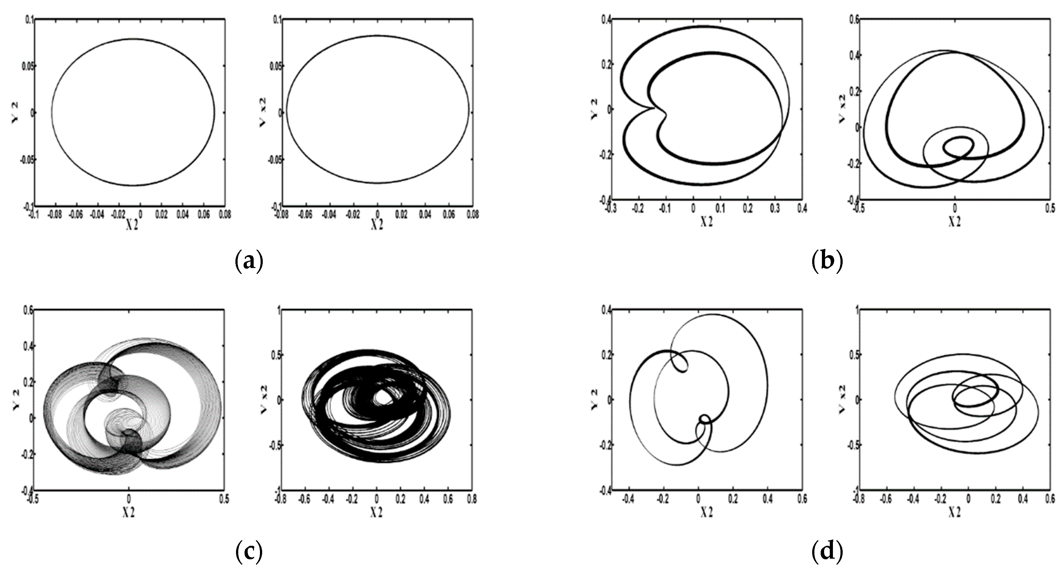 Symmetry 12 01521 g009a Symmetry 12 01521 g009a